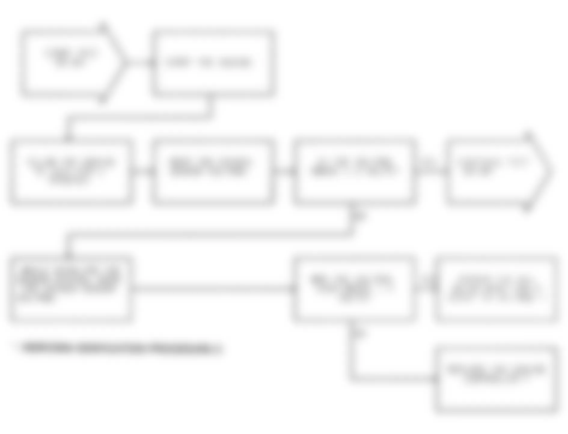 Dodge Pickup W350 1991 - Component Locations -  Test DR-8A (1 of 2) O2 Signal Shorted To Voltage