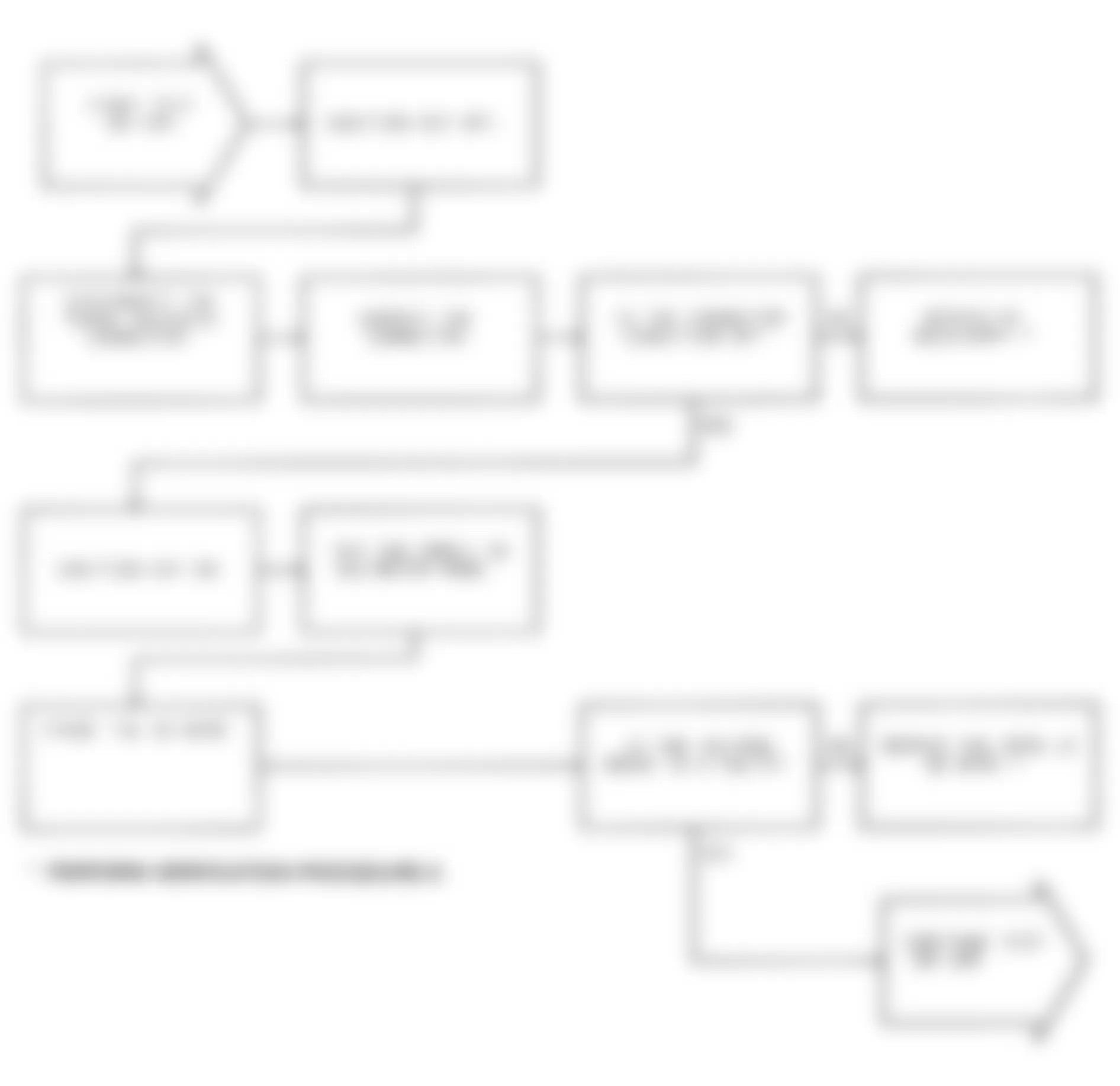 Dodge Pickup W350 1991 - Component Locations -  Test DR-18A (1 of 3) Purge Solenoid Circuit