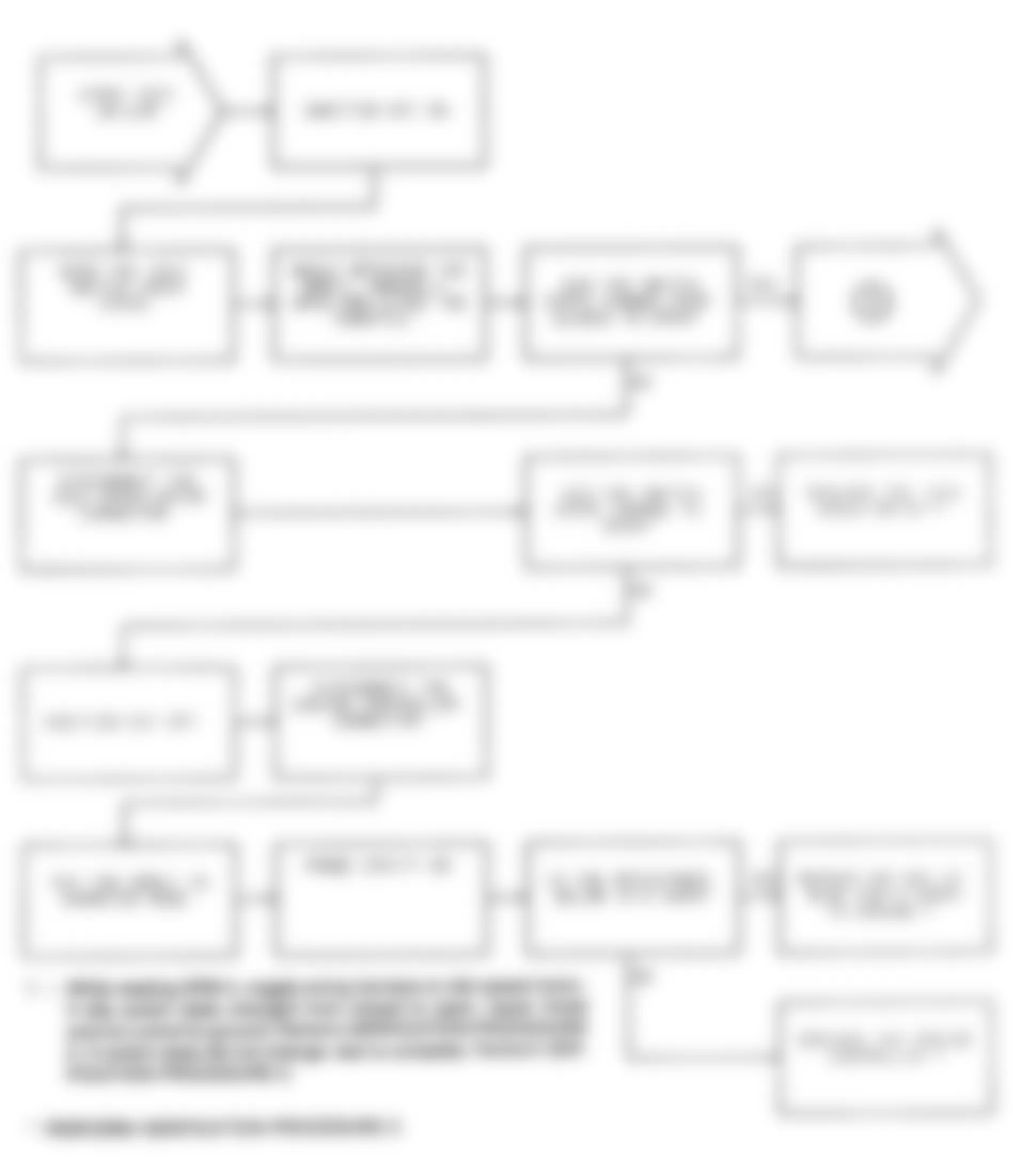 Dodge Pickup W350 1991 - Component Locations -  Test DR-23A Idle Switch Shorted Low