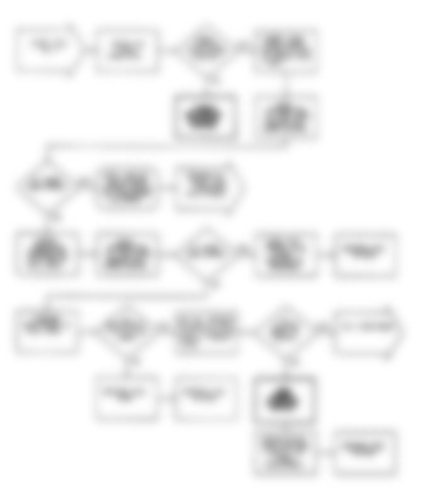 Dodge Ram 50 1991 - Component Locations -  Test NS-1 Test Flow Chart (1 of 6) Testing Ignition Circuit