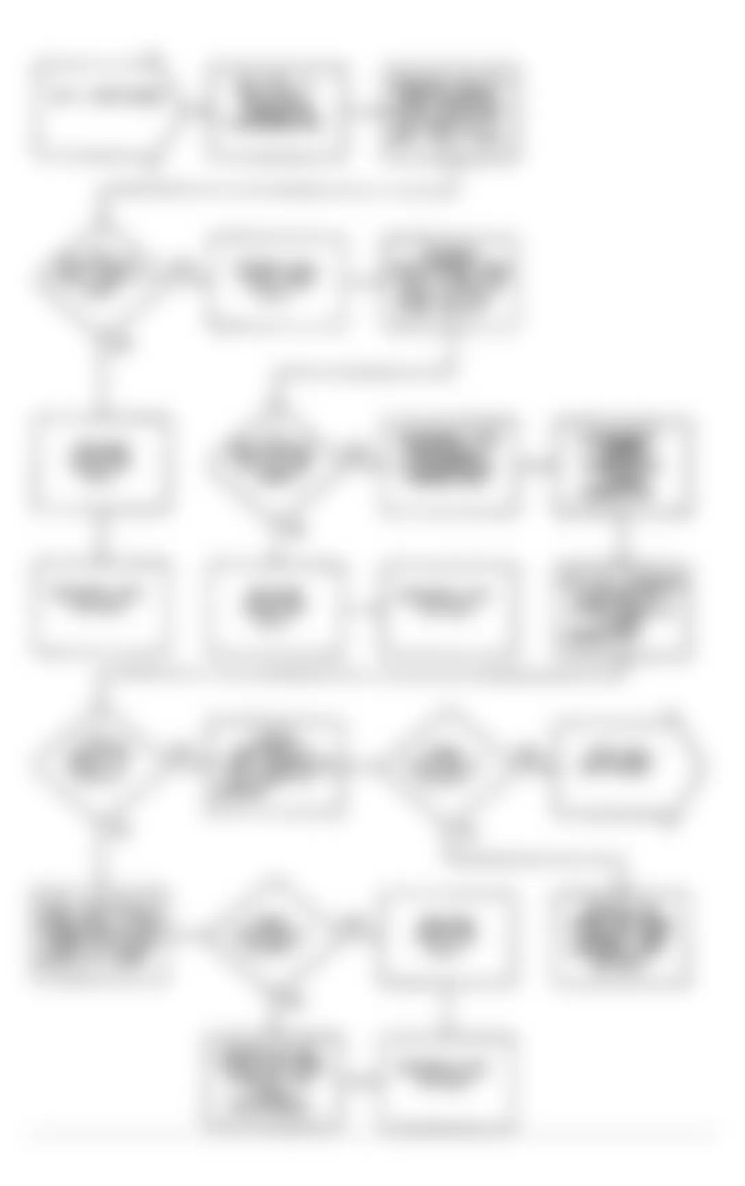 Dodge Ram 50 1991 - Component Locations -  Test NS-1 Test Flow Chart (2 of 6) Testing Ignition Circuit