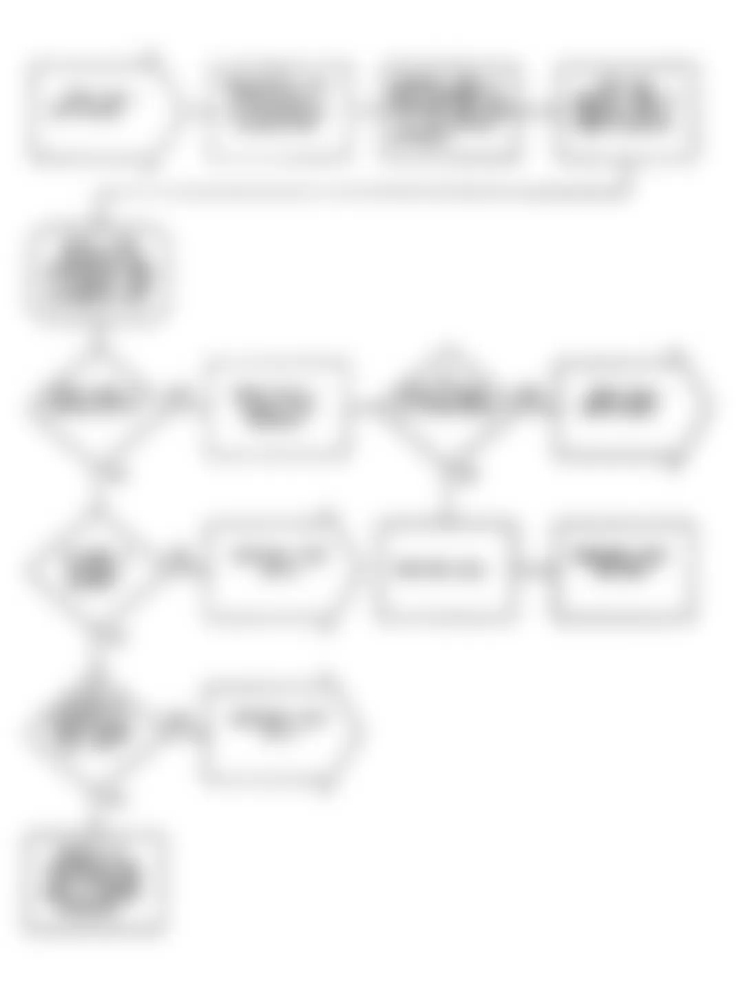 Dodge Ram 50 1991 - Component Locations -  Test NS-1 Test Flow Chart (4 of 6) Testing Ignition Circuit