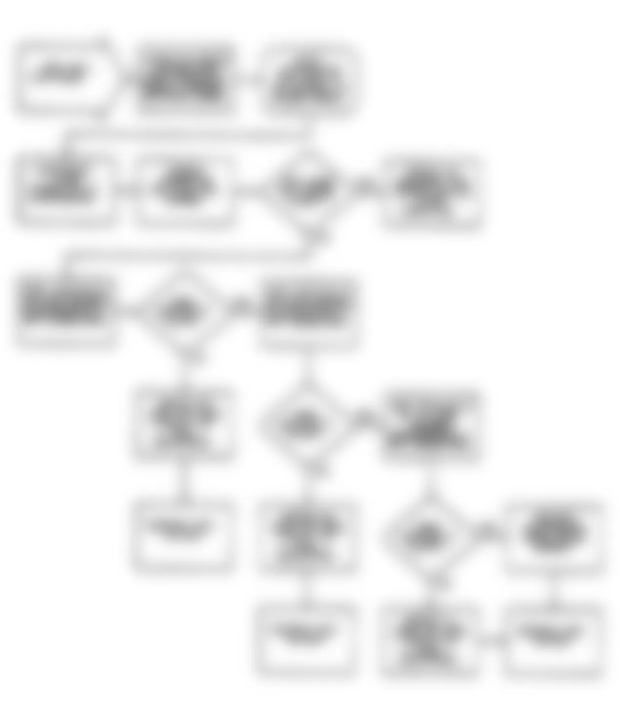 Dodge Ram 50 1991 - Component Locations -  Test NS-1 Test Flow Chart (6 of 6) Testing Ignition Circuit