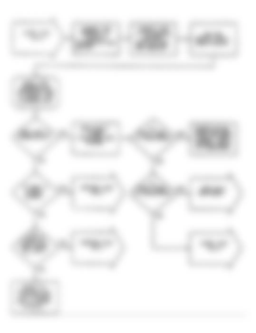 Dodge Ram 50 1991 - Component Locations -  Test NS-2 Test Flow Chart (1 of 3) Testing For Fuel Check