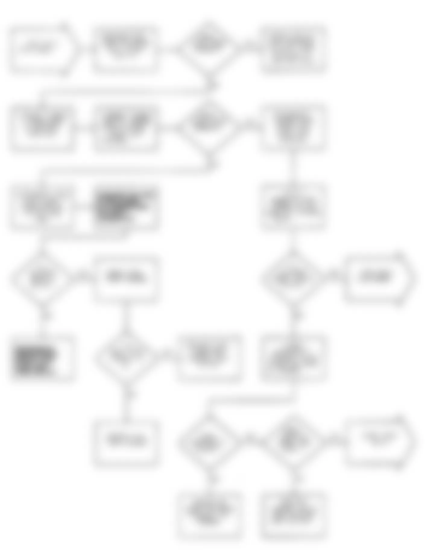 Dodge Ram 50 1991 - Component Locations -  Test NS-2 Test Flow Chart (2 of 3) Testing For Fuel Check