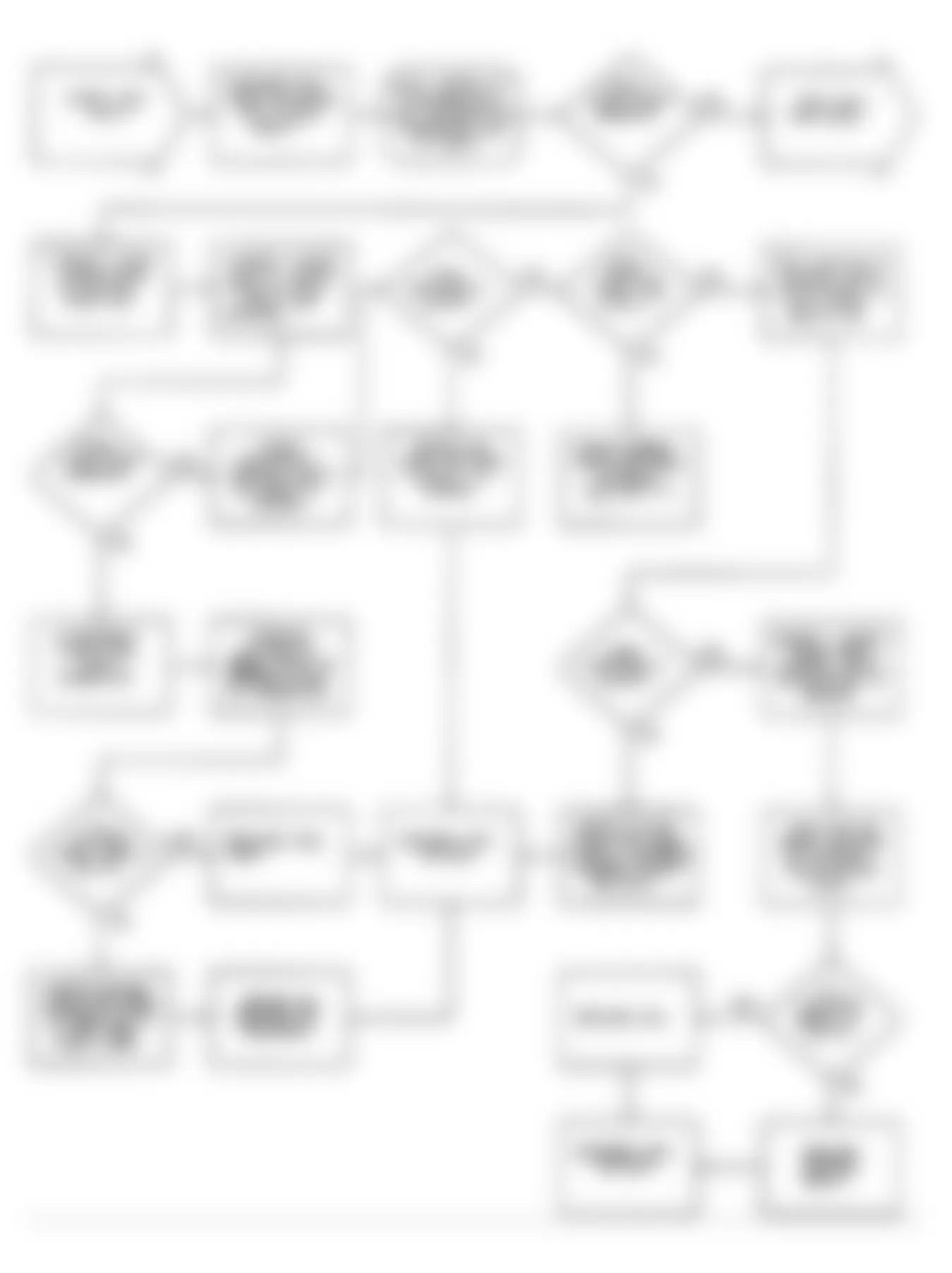 Dodge Ram 50 1991 - Component Locations -  Test NS-3 Test Flow Chart (1 of 2) Testing Fuel Pump Circuit