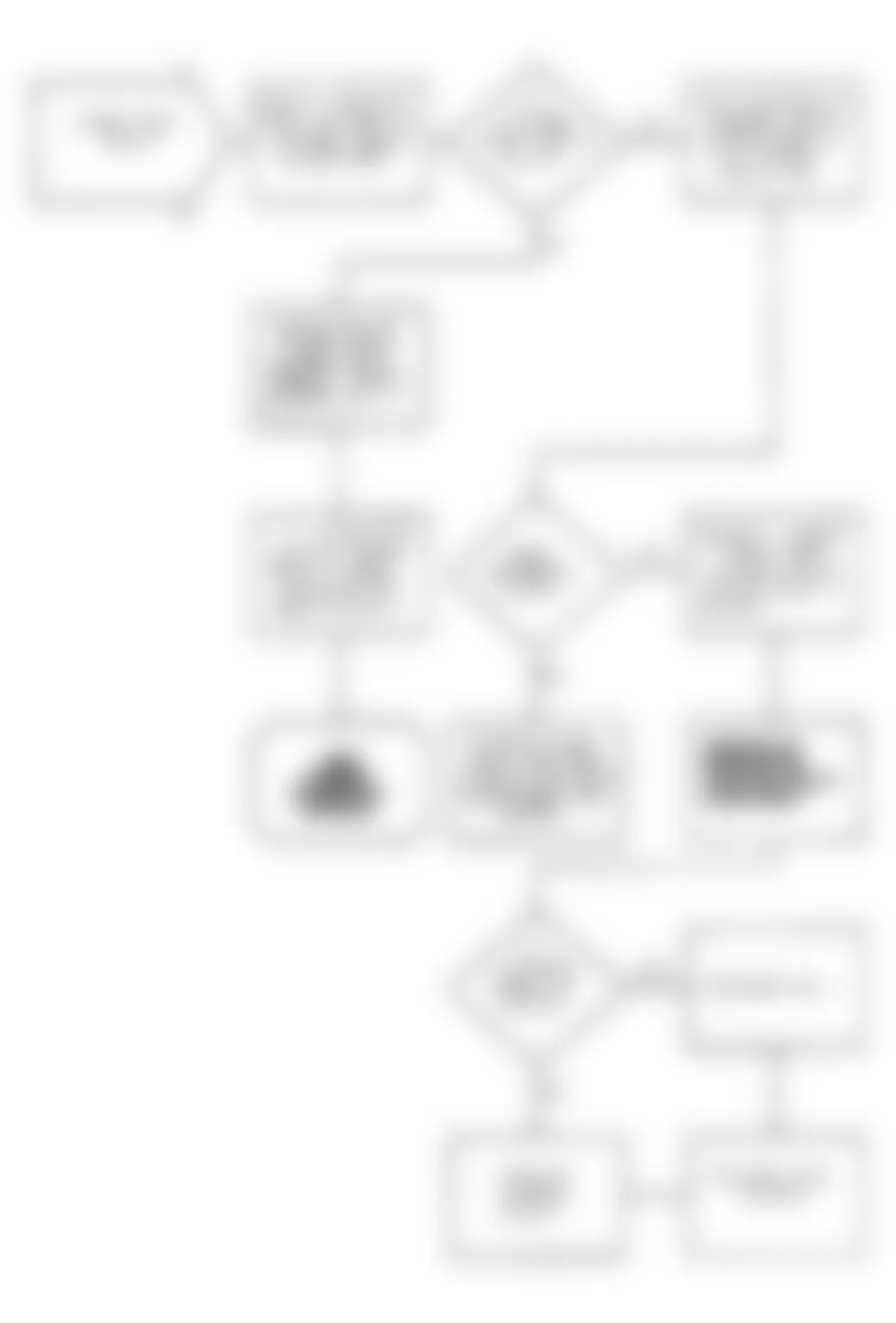 Dodge Ram 50 1991 - Component Locations -  Test NS-4 Test Flow Chart Checking Control Relay Circuit