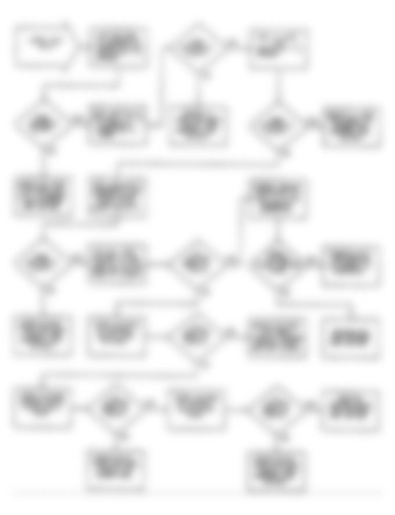 Dodge Ram 50 1991 - Component Locations -  Test NS-5 Test Flow Chart Testing Self Diagnostic Connector