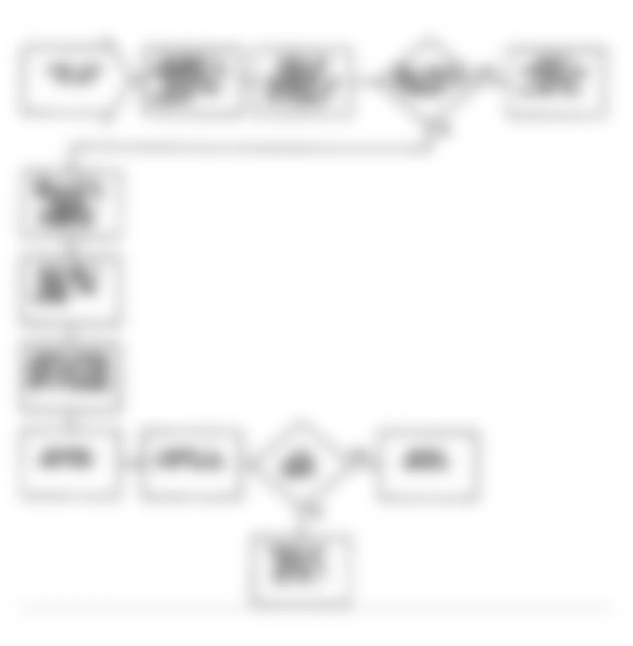 Dodge Ram 50 1991 - Component Locations -  Test NS-VER Test Flow Chart No Start Verification Test