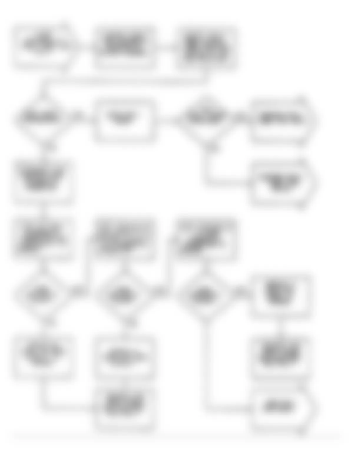 Dodge Ram 50 1991 - Component Locations -  Test DR-1 Test Flow Chart (1 of 2) Testing For Fault Codes