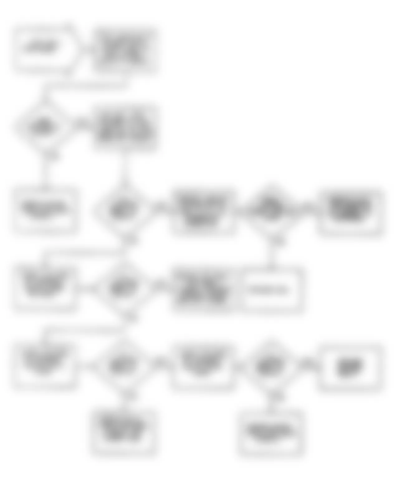 Dodge Ram 50 1991 - Component Locations -  Test DR-1 Test Flow Chart (2 of 2) Testing For Fault Codes