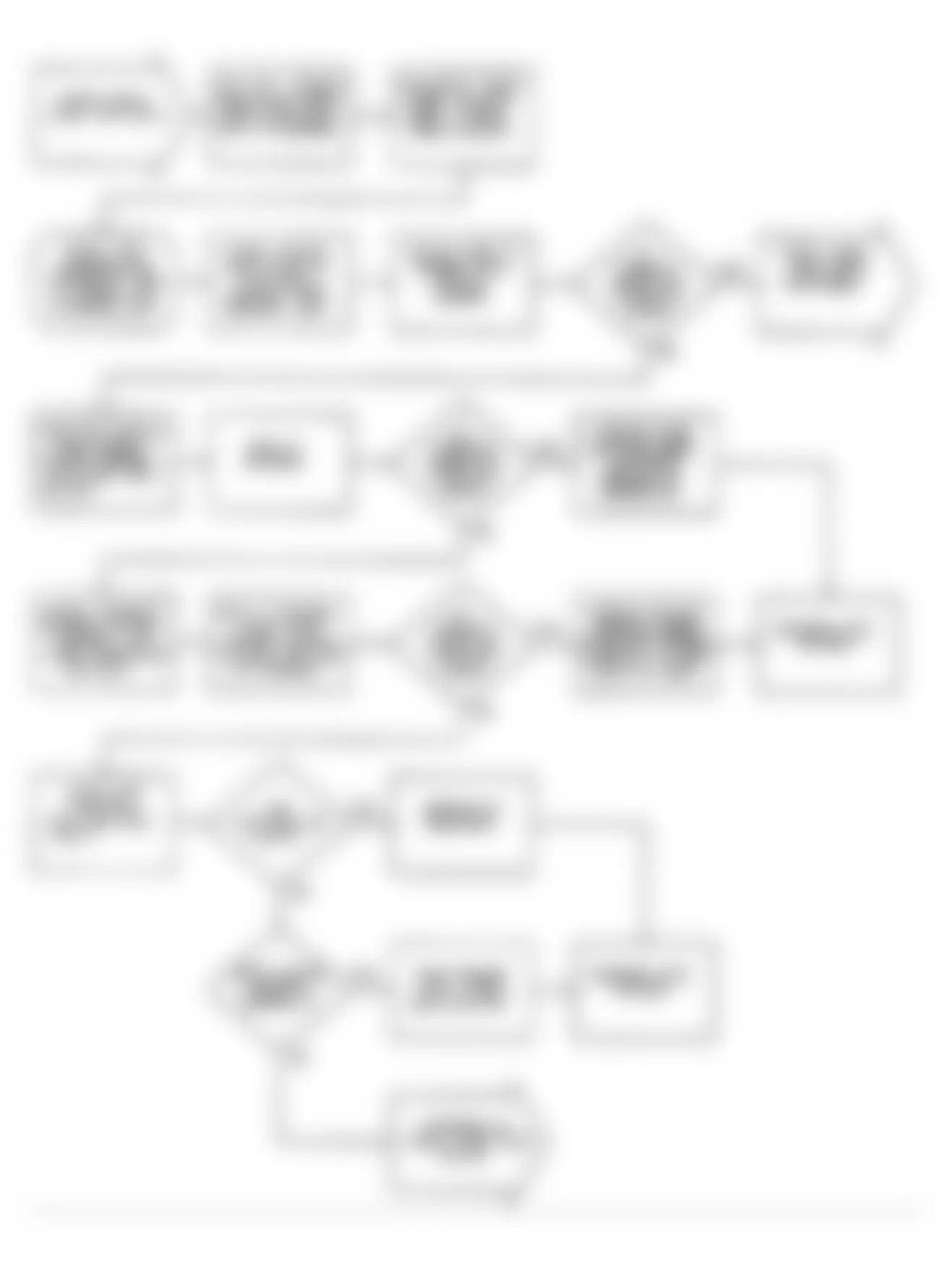 Dodge Ram 50 1991 - Component Locations -  Test DR-3 Code 11 Flow Chart (1 of 2) Oxygen Sensor Circuit