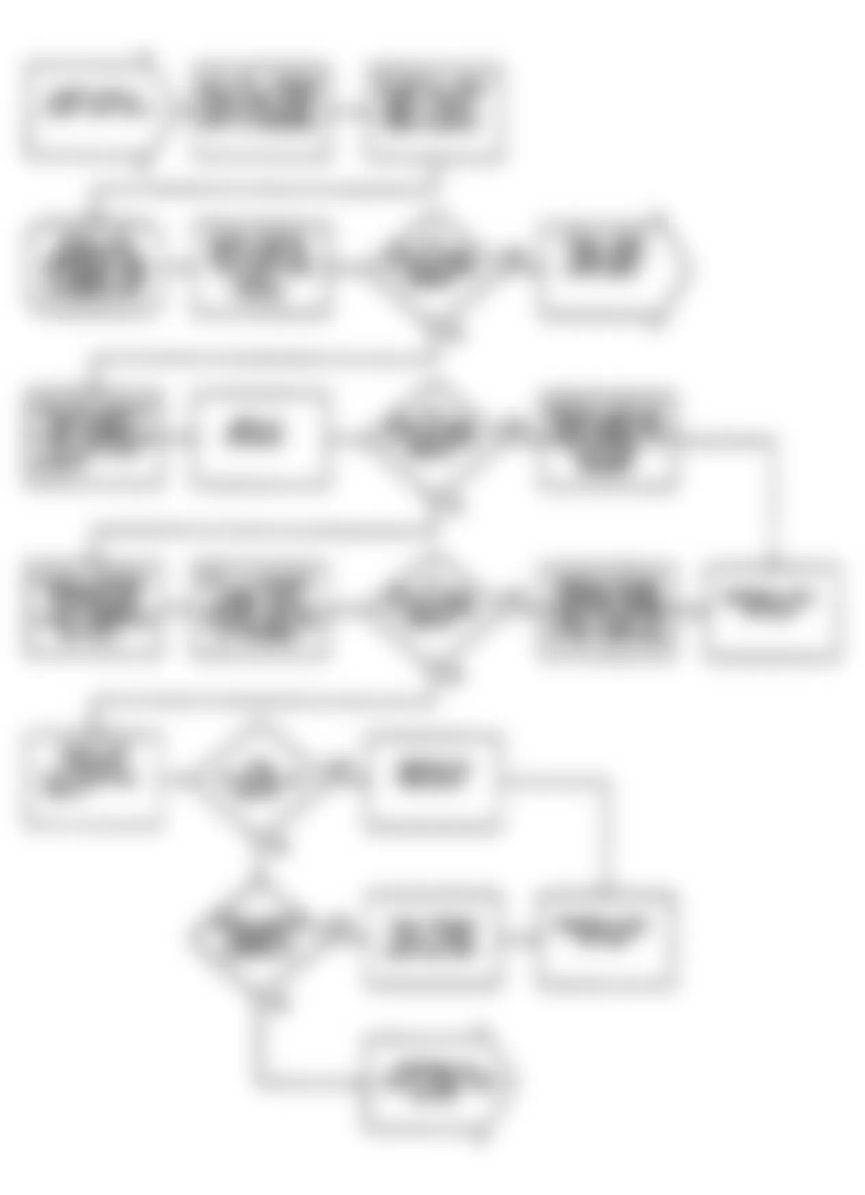 Dodge Ram 50 1991 - Component Locations -  Test DR-4 Code 12 Flow Chart (1 of 3) Airflow Sensor Circuit