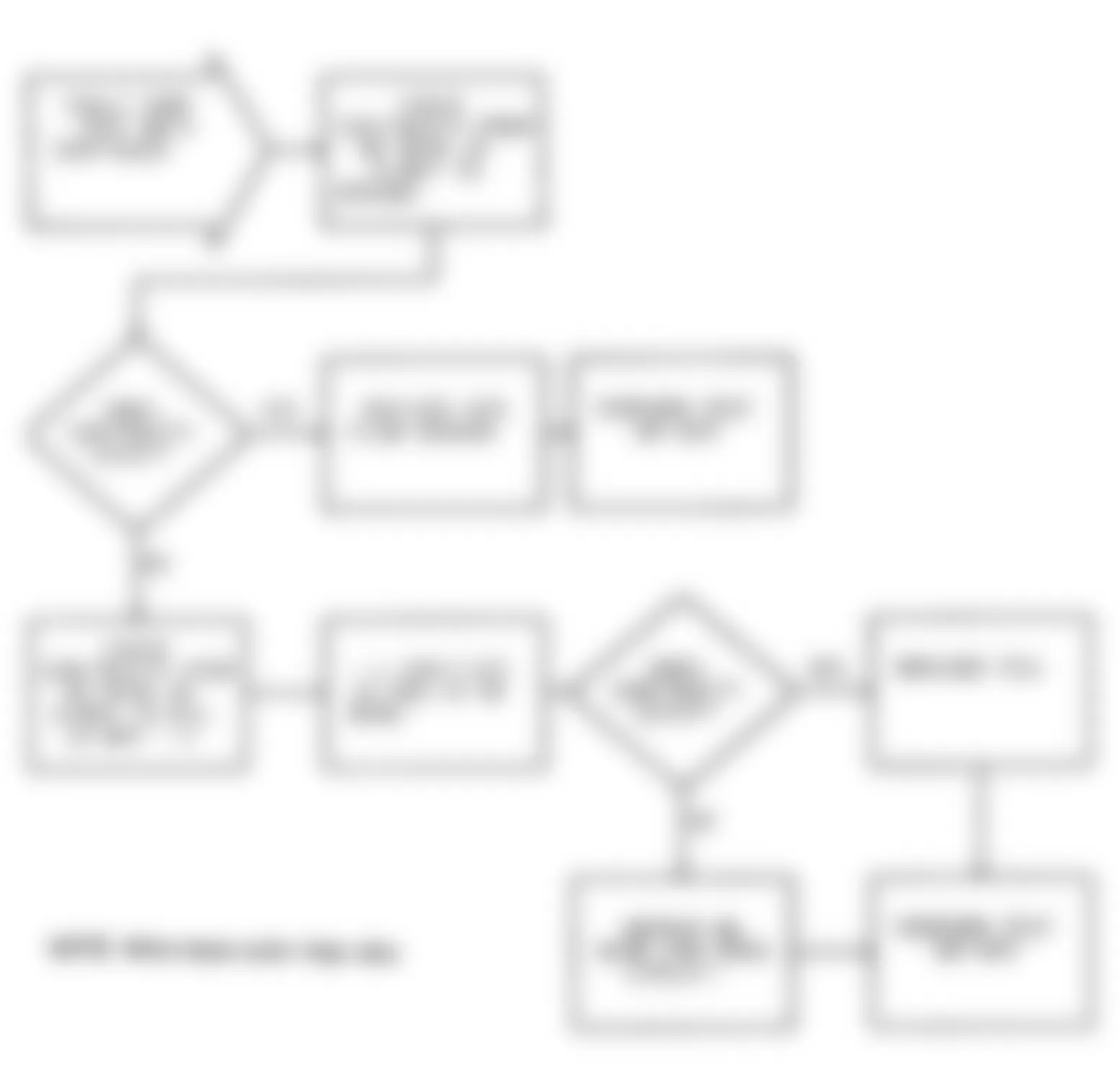 Dodge Ram 50 1991 - Component Locations -  Test DR-4 Code 12 Flow Chart (3 of 3) Airflow Sensor Circuit