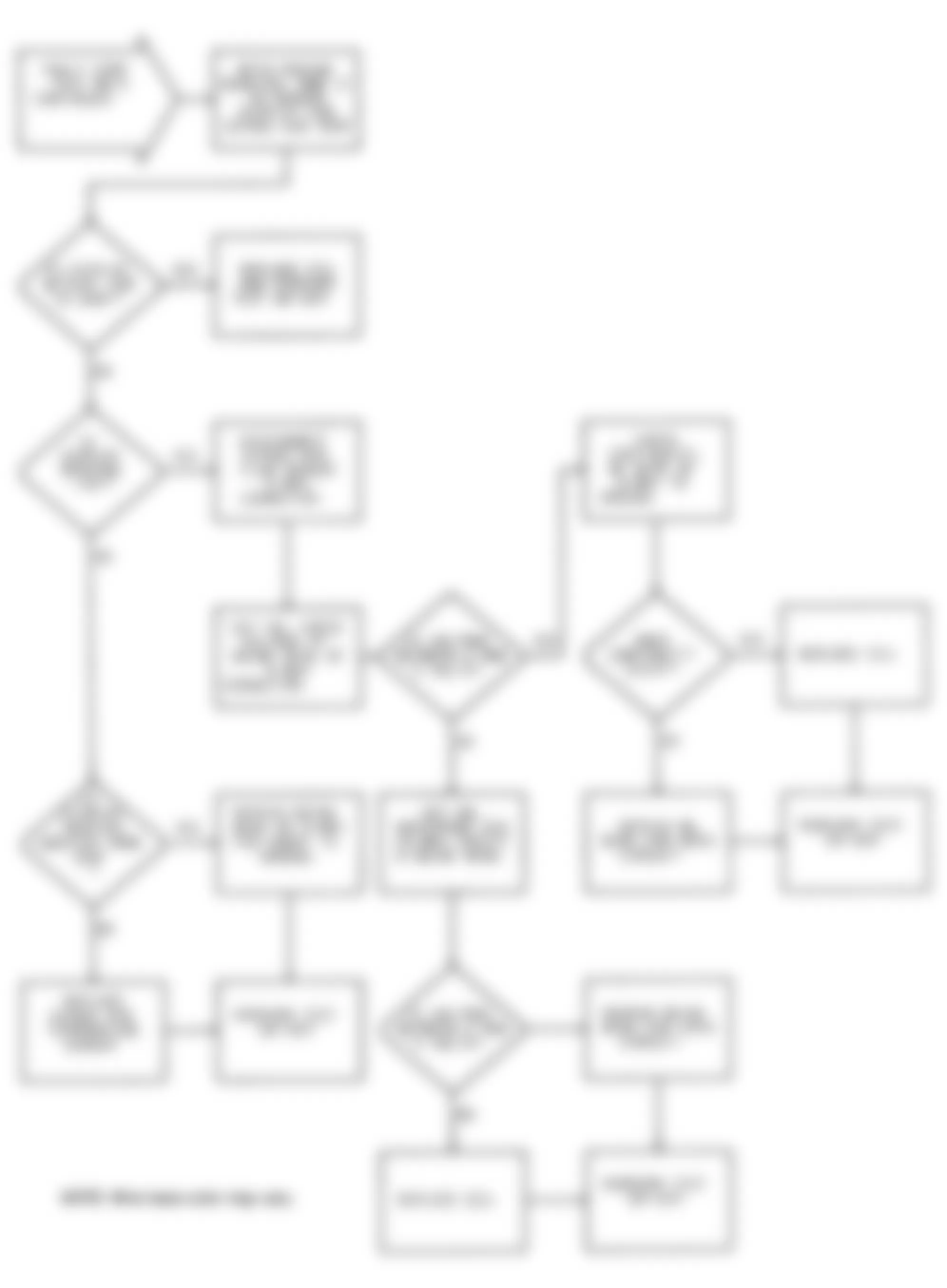 Dodge Ram 50 1991 - Component Locations -  Test DR-5 Code 13 Flow Chart (2 of 2) Intake Air Temperature Sensor