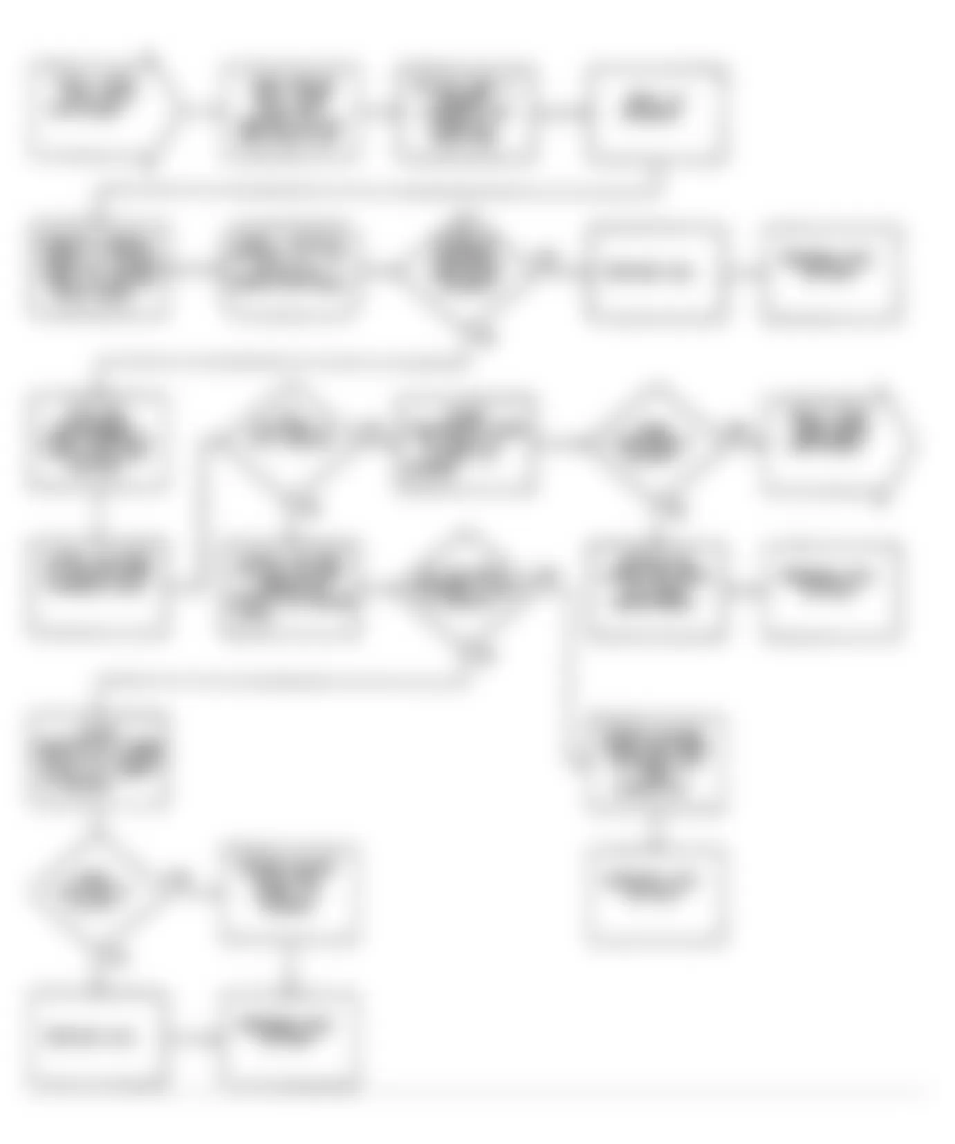 Dodge Ram 50 1991 - Component Locations -  Test DR-6 Code 14 Flow Chart (2 of 3) Throttle Position Sensor Circuit