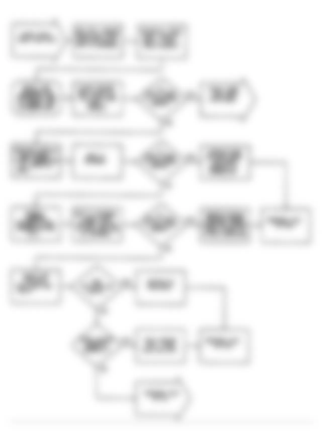 Dodge Ram 50 1991 - Component Locations -  Test DR-7 Code 15 Flow Chart (1 of 3) Motor Position Sensor