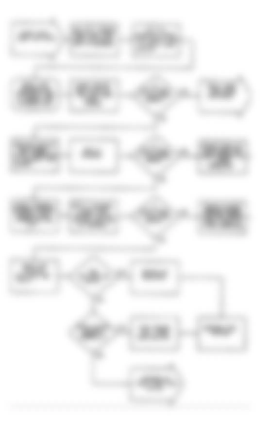 Dodge Ram 50 1991 - Component Locations -  Test DR-8 Code 21 Flow Chart (1 of 2) Coolant Temperature Sensor