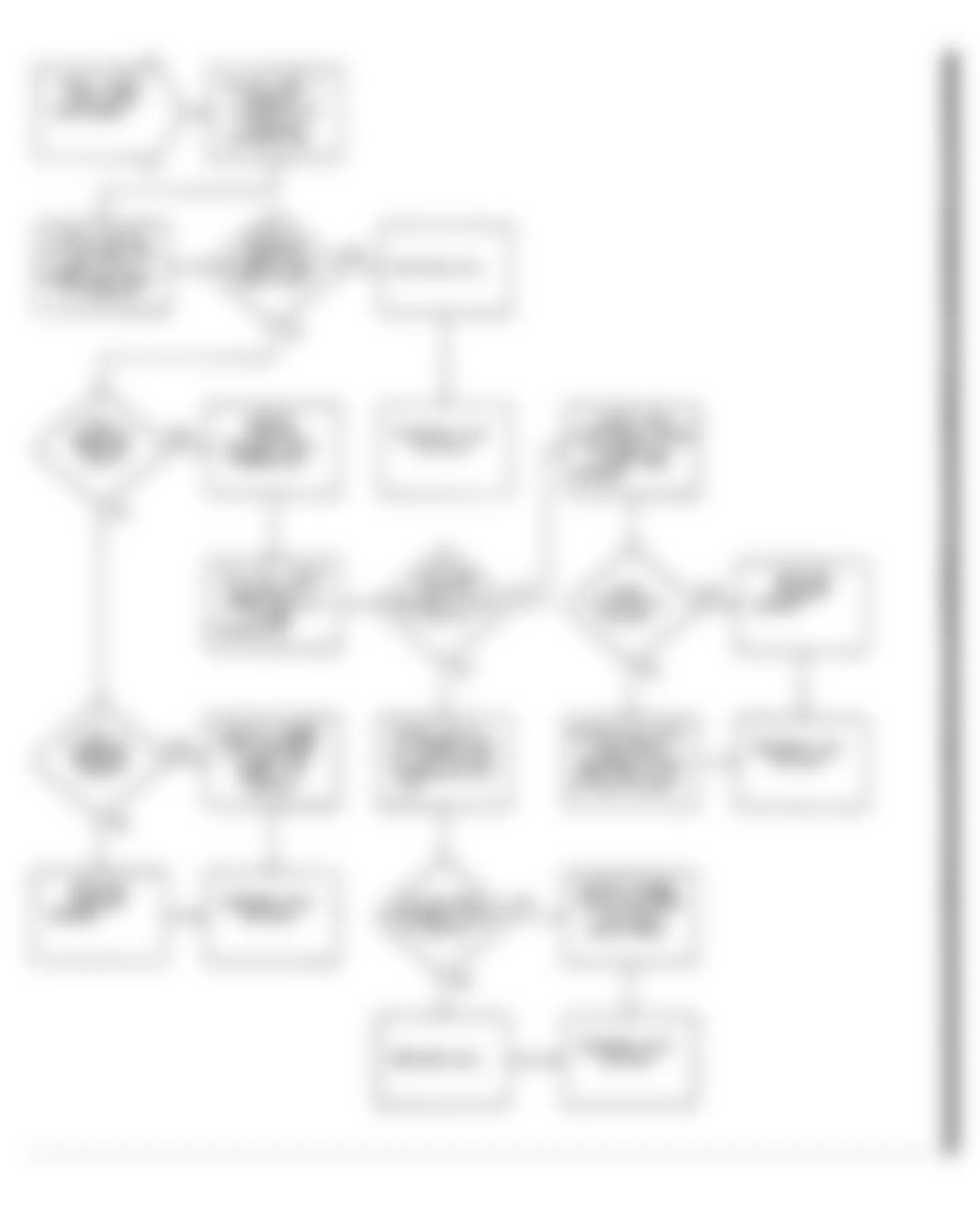 Dodge Ram 50 1991 - Component Locations -  Test DR-8 Code 21 Flow Chart (2 of 2) Coolant Temperature Sensor