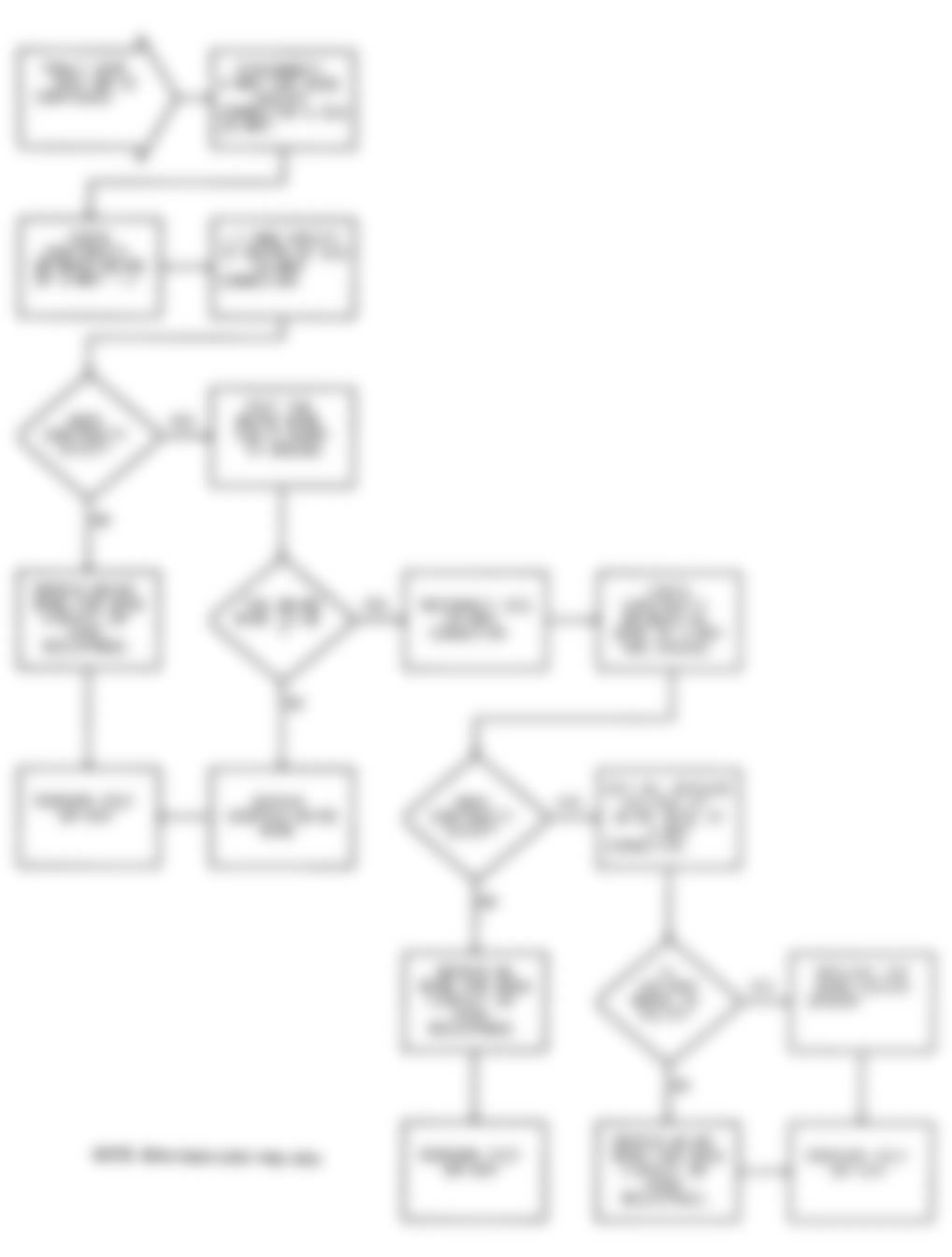 Dodge Ram 50 1991 - Component Locations -  Test DR-10 Code 23 Flow Chart (2 of 2) Top Dead Center Sensor