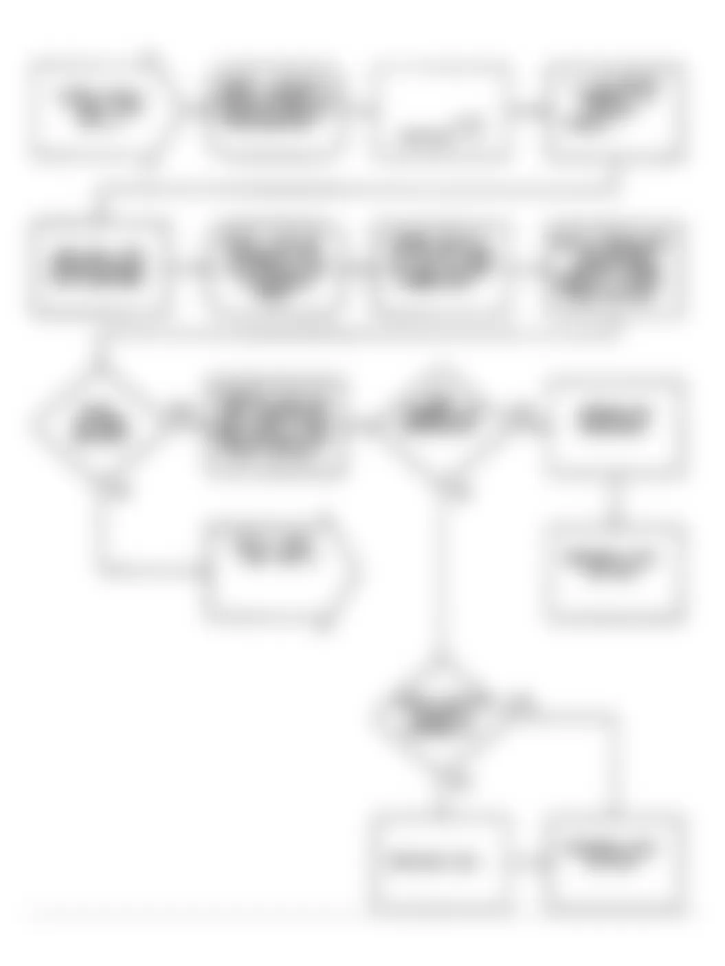 Dodge Ram 50 1991 - Component Locations -  Test DR-11 Code 24 Flow Chart (1 of 2) Vehicle Speed Sensor Circuit