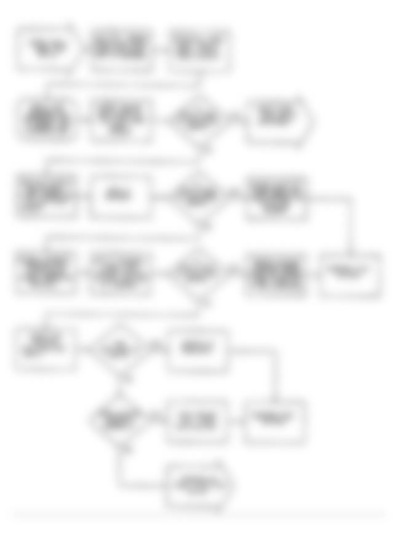 Dodge Ram 50 1991 - Component Locations -  Test DR-12 Code 25 Flow Chart (1 of 2) Barometric Pressure Sensor Circuit