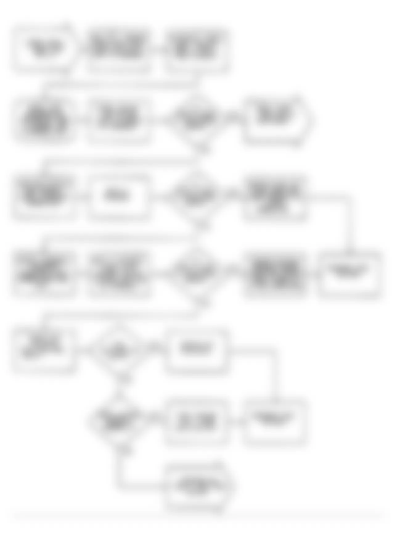 Dodge Ram 50 1991 - Component Locations -  Test DR-13 Code 41 Flow Chart (1 of 5) Injector Circuit