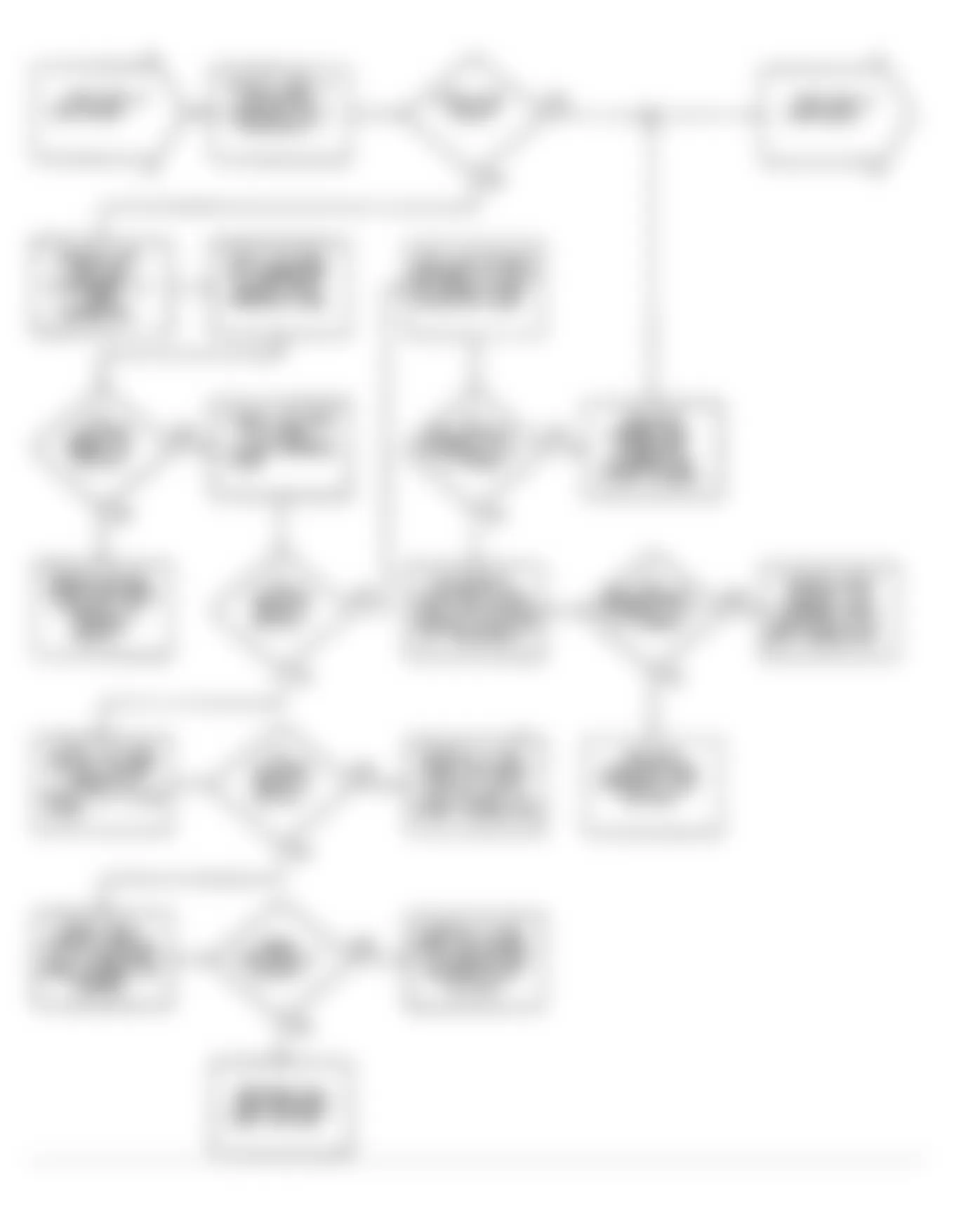 Dodge Ram 50 1991 - Component Locations -  Test DR-13 Code 41 Flow Chart (2 of 5) Injector Circuit