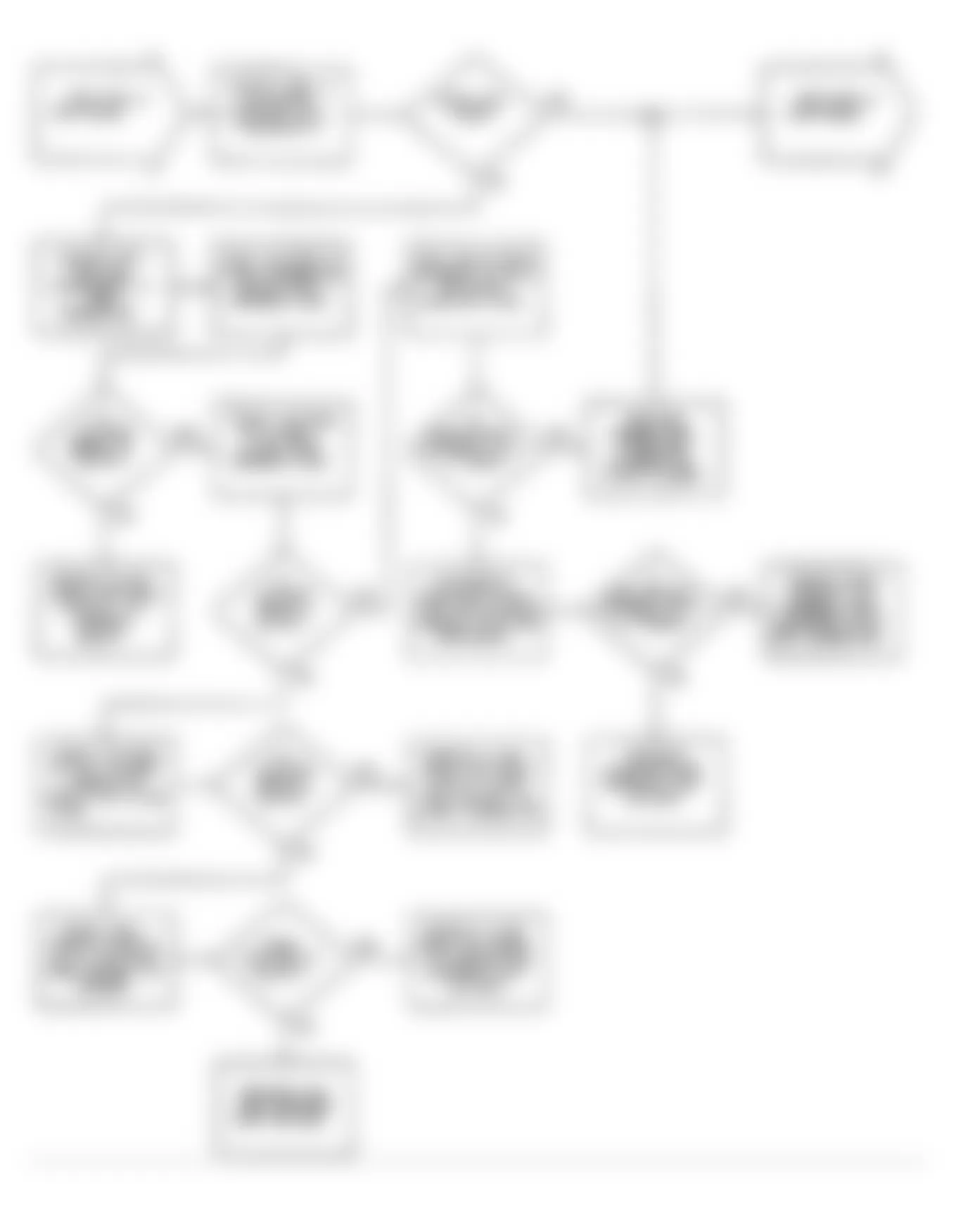 Dodge Ram 50 1991 - Component Locations -  Test DR-13 Code 41 Flow Chart (3 of 5) Injector Circuit