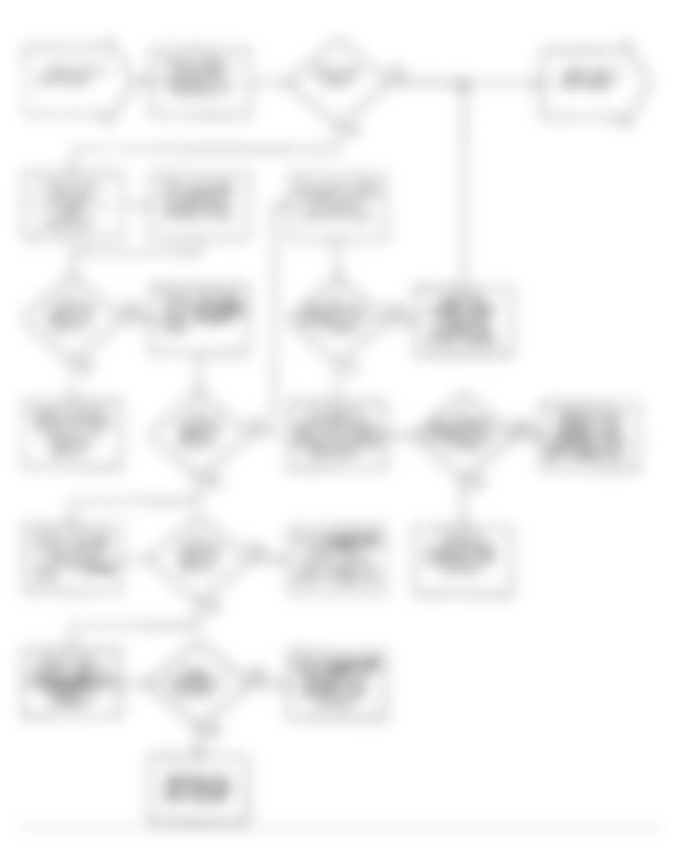 Dodge Ram 50 1991 - Component Locations -  Test DR-13 Code 41 Flow Chart (4 of 5) Injector Circuit