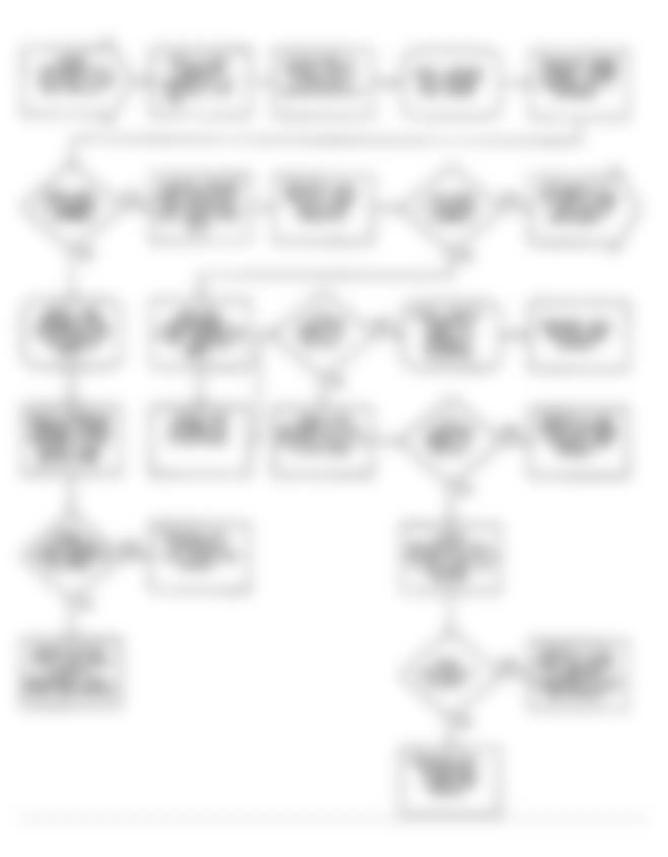 Dodge Ram 50 1991 - Component Locations -  Test DR-16 Flow Chart (1 of 3) No Fault Codes