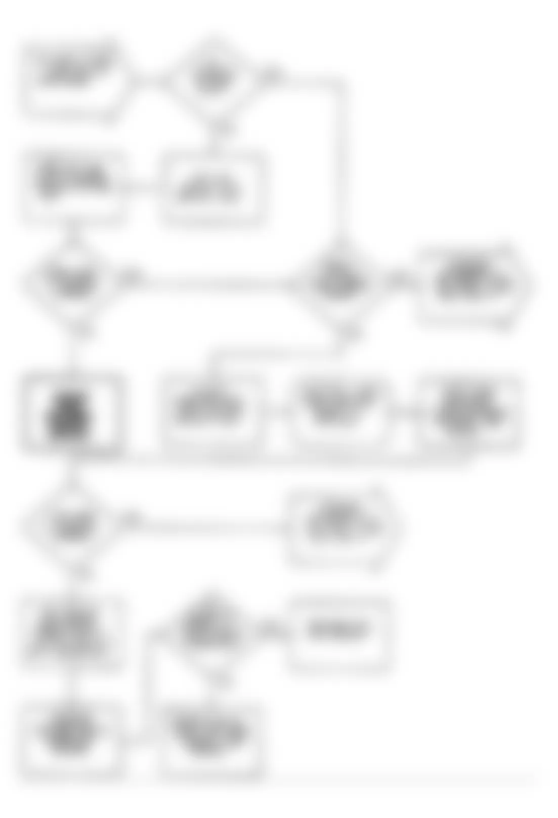 Dodge Ram 50 1991 - Component Locations -  Test DR-16 Flow Chart (3 of 3) No Fault Codes