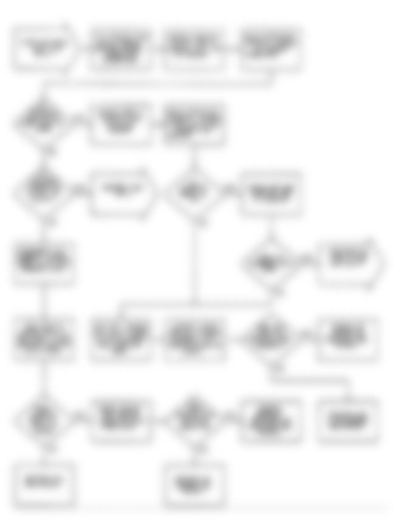 Dodge Ram 50 1991 - Component Locations -  Test DR-17 Flow Chart (1 of 6) No Fault Code Sensor Tests