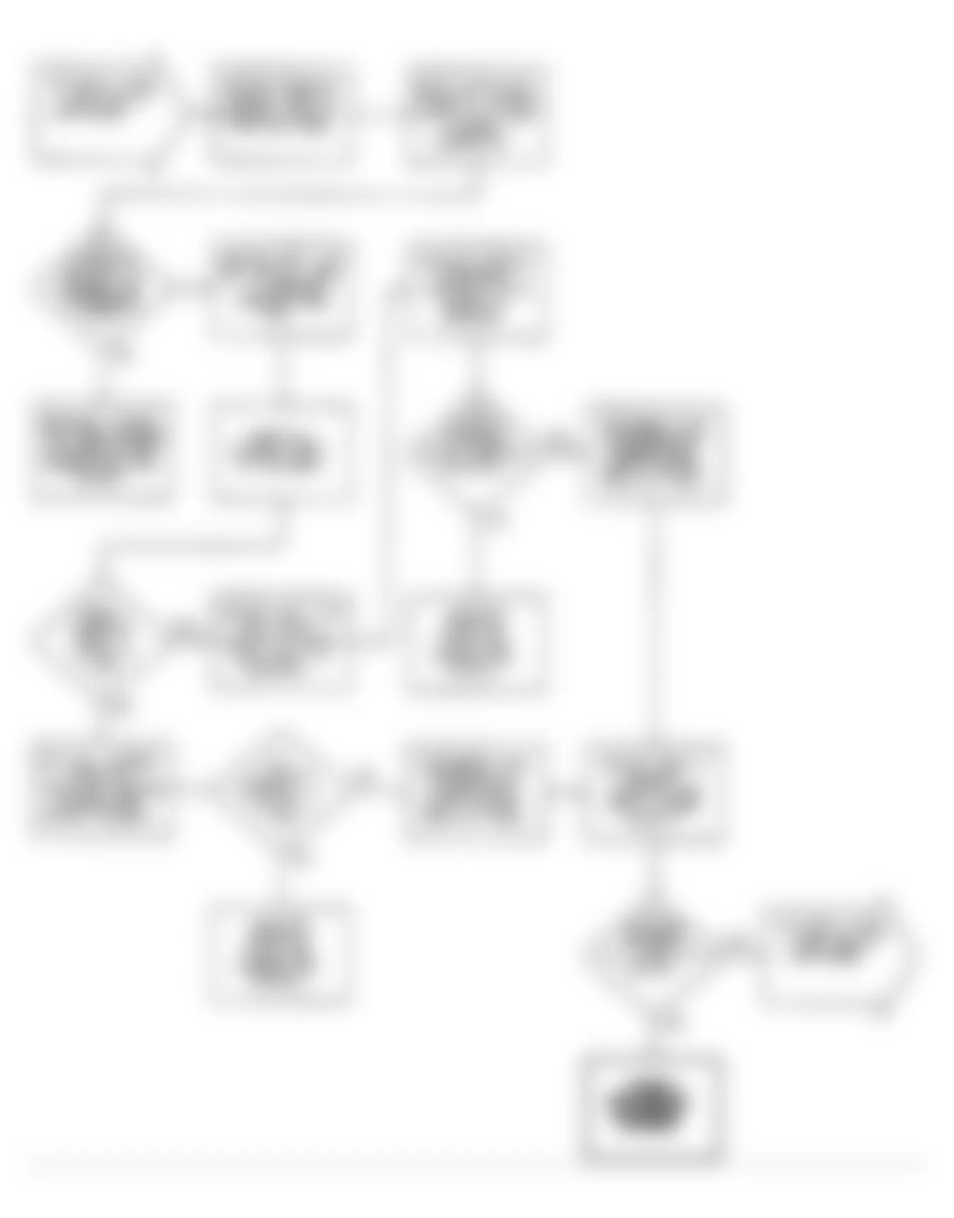 Dodge Ram 50 1991 - Component Locations -  Test DR-17 Flow Chart (2 of 6) No Fault Code Sensor Tests