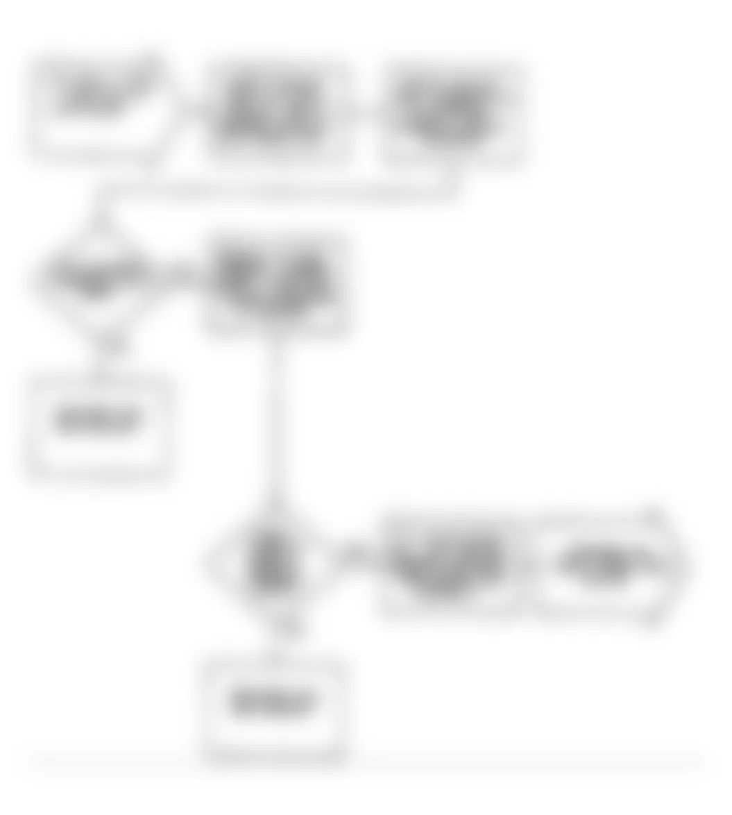 Dodge Ram 50 1991 - Component Locations -  Test DR-17 Flow Chart (6 of 6) No Fault Code Sensor Tests