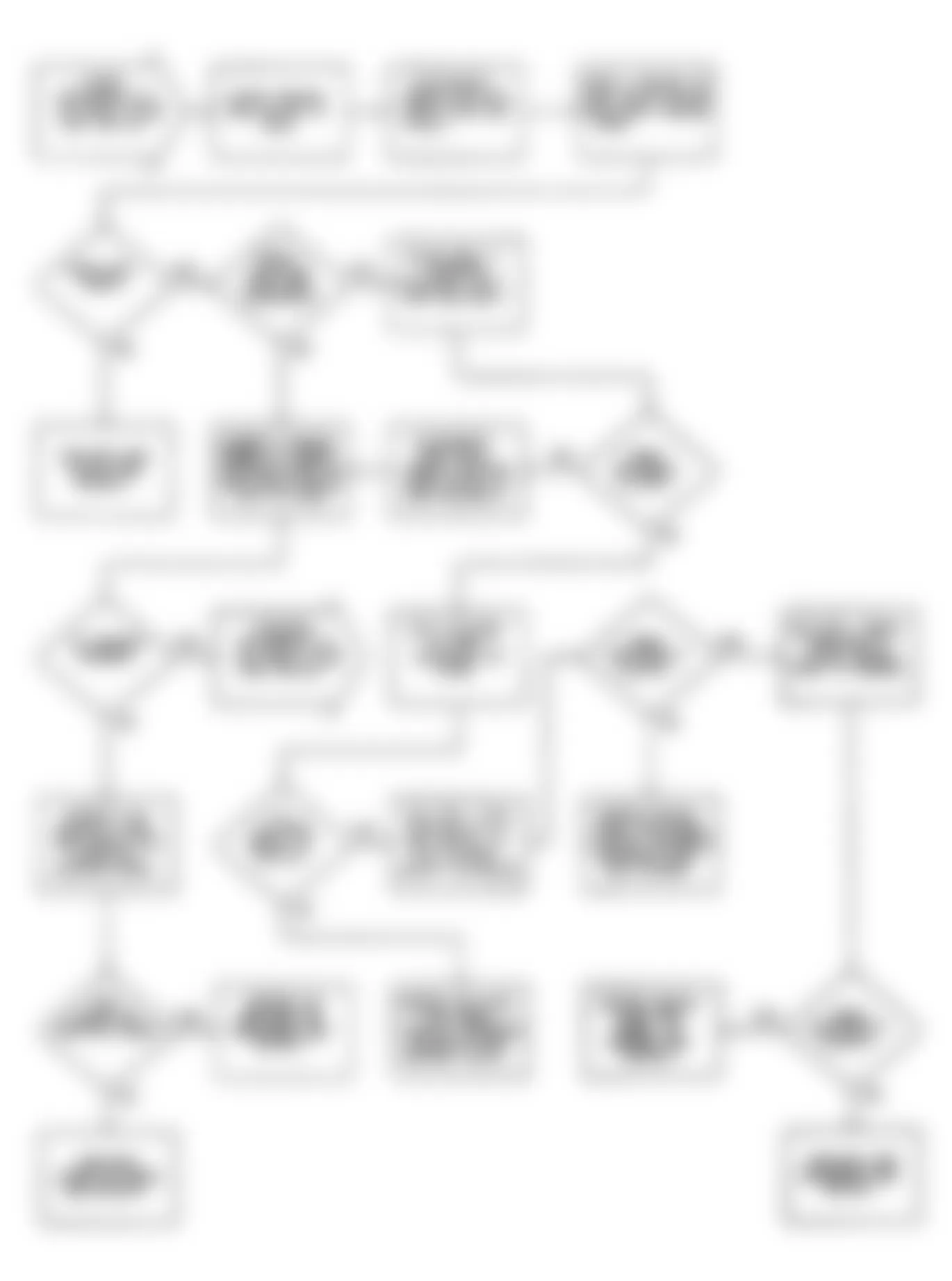 Dodge Ram 50 1991 - Component Locations -  Test DR-19 Flow Chart No Fault Code EGR Control Test