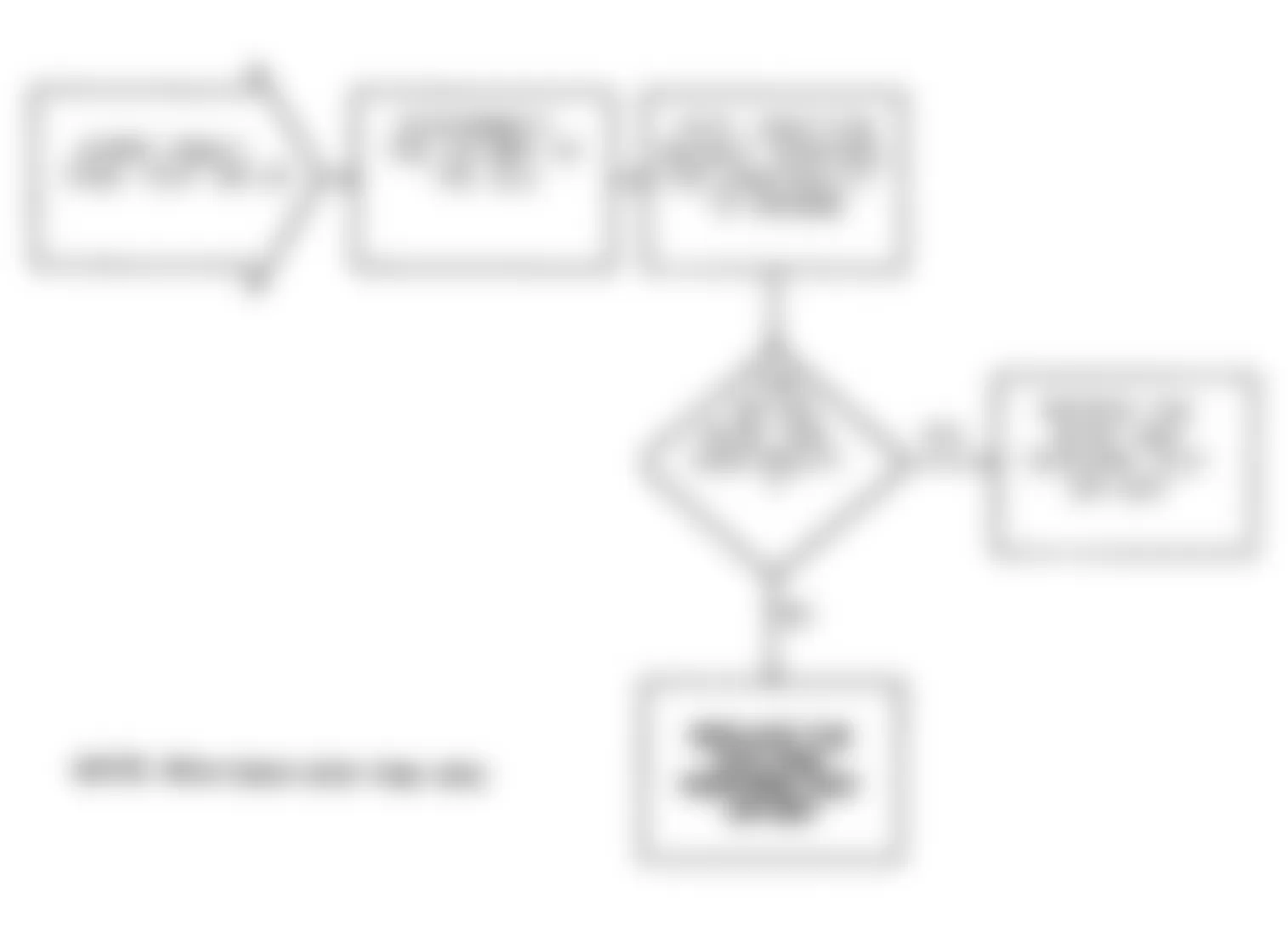 Dodge Ram 50 1991 - Component Locations -  Test DR-22 Flow Chart Ignition Adjust Terminal