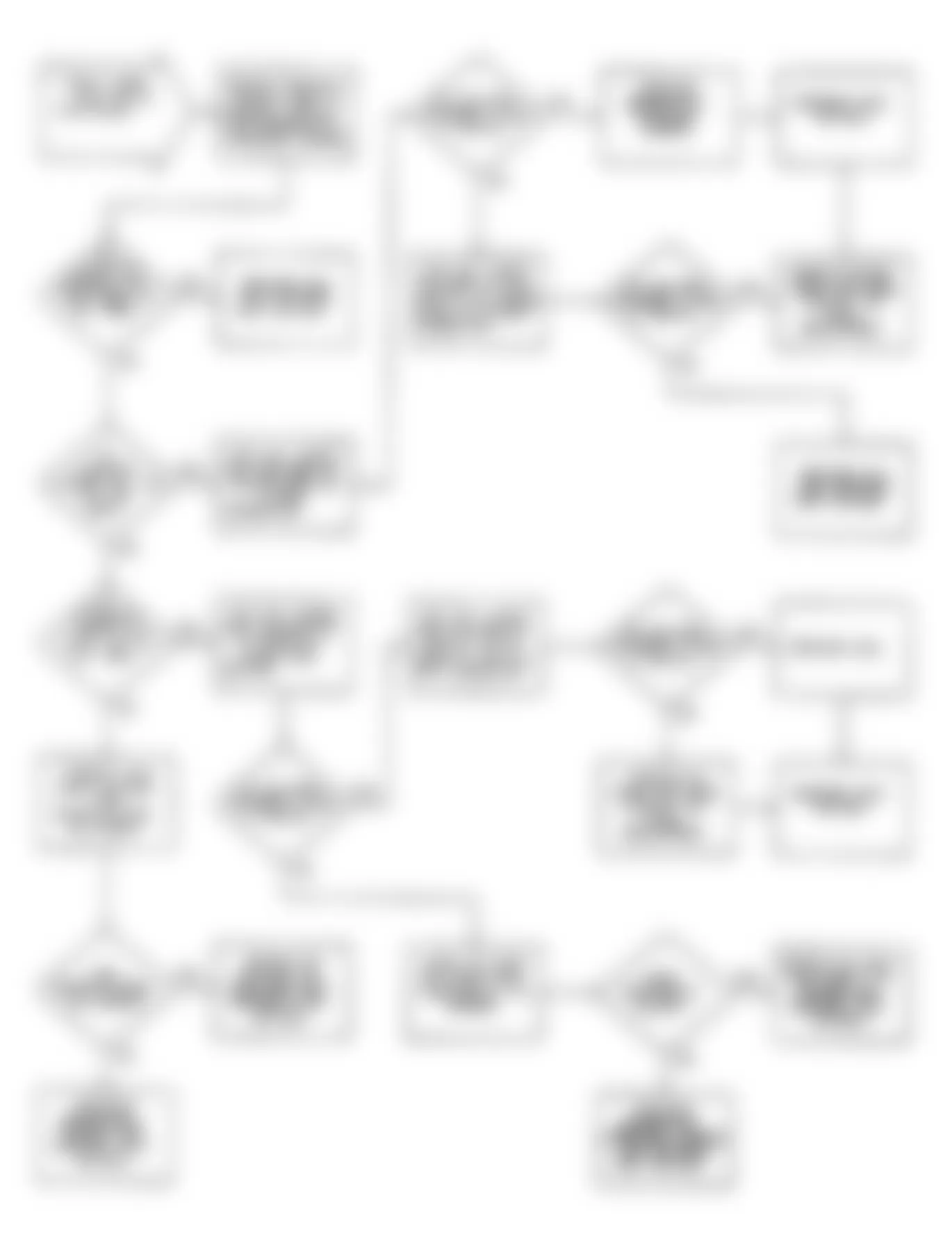 Dodge Ram 50 LE 1991 - Component Locations -  Test DR-12 Code 25 Flow Chart (2 of 2) Barometric Pressure Sensor Circuit