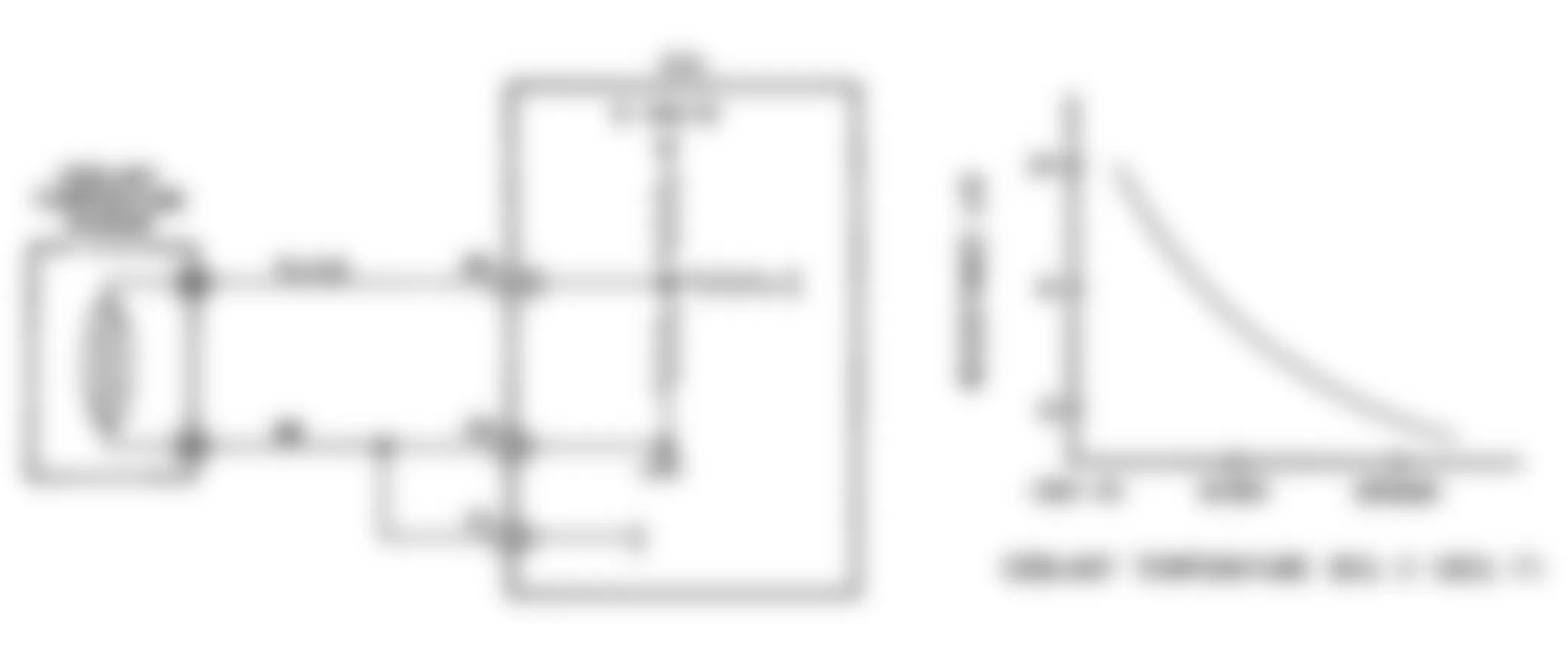 Dodge Ram 50 SE 1991 - Component Locations -  Test DR-8 Code 21 Schematic (1 of 2) Coolant Temperature Sensor