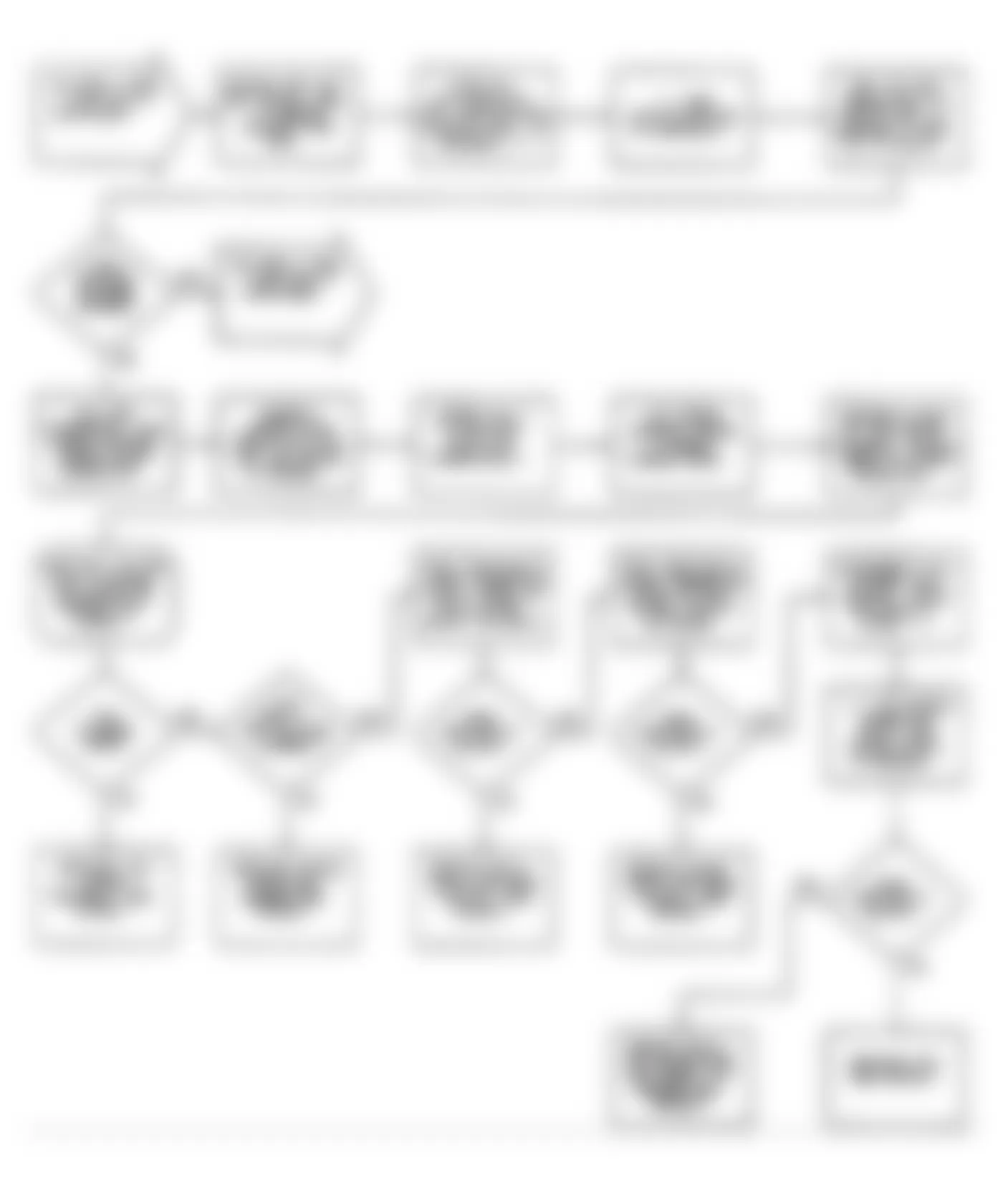 Dodge Ram 50 SE 1991 - Component Locations -  Test DR-17 Flow Chart (5 of 6) No Fault Code Sensor Tests