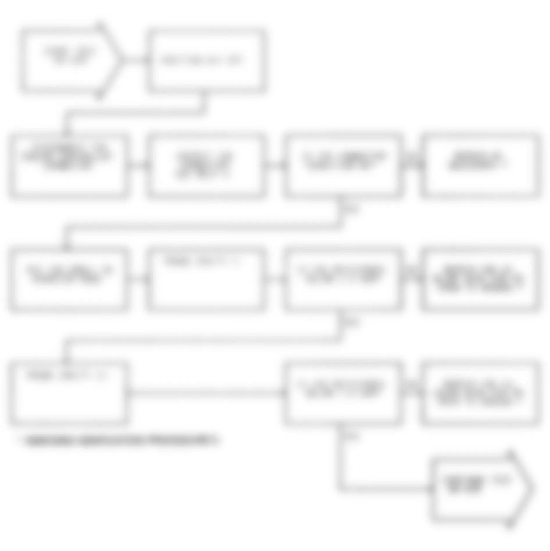 Dodge Ram Van B150 1991 - Component Locations -  Test DR-42A (1 of 2) Engine Controller Ground & Power Circuits Check