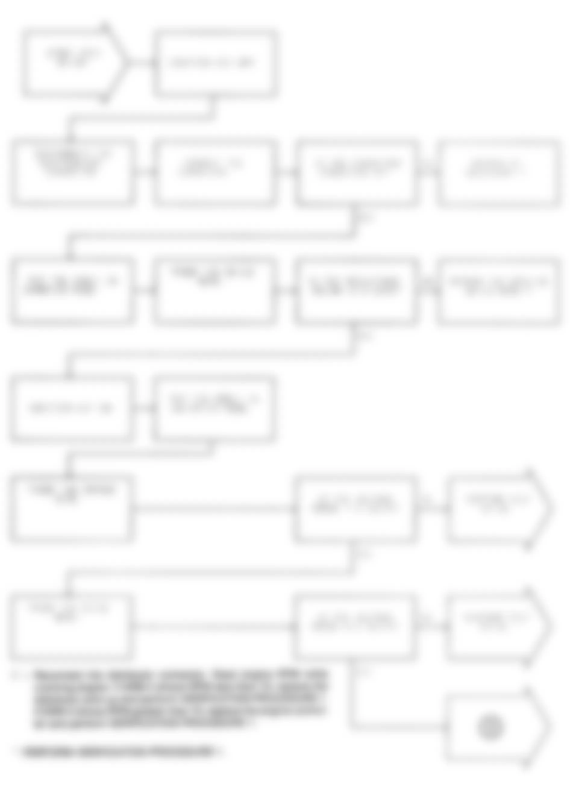 Dodge Ram Van B150 1991 - Component Locations -  Test NS-8A No Reference Signal During Cranking