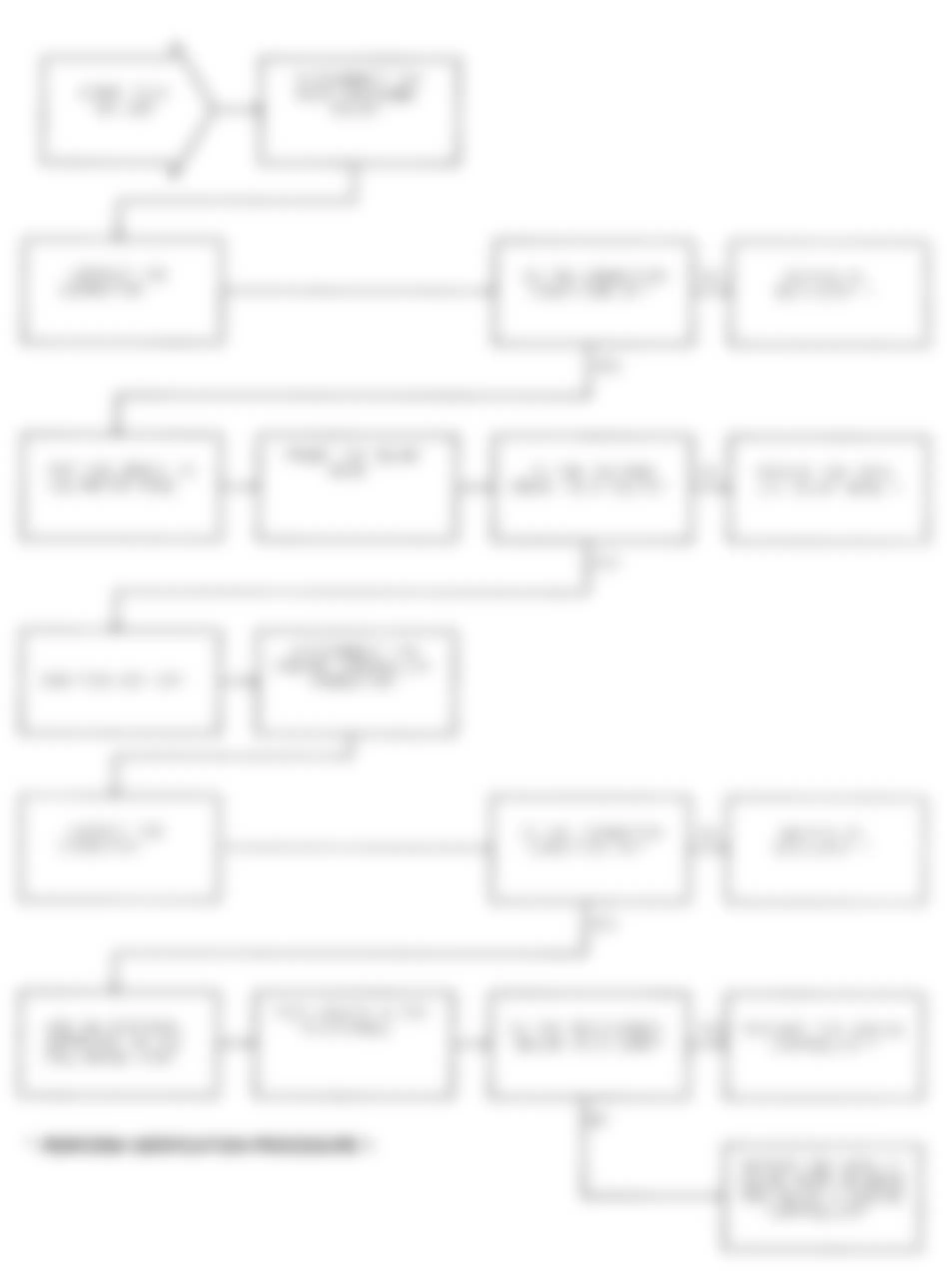 Dodge Ram Van B150 1991 - Component Locations -  Test NS-10A No ASD Relay Voltage Sense At Controller