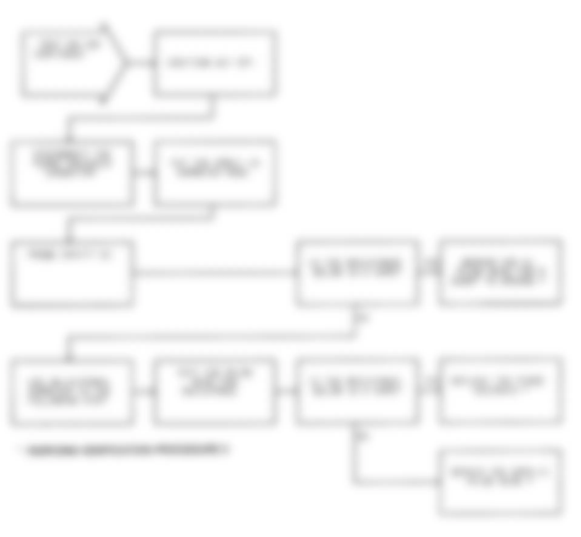 Dodge Ram Van B150 1991 - Component Locations -  Test DR-18A (3 of 3) Purge Solenoid Circuit