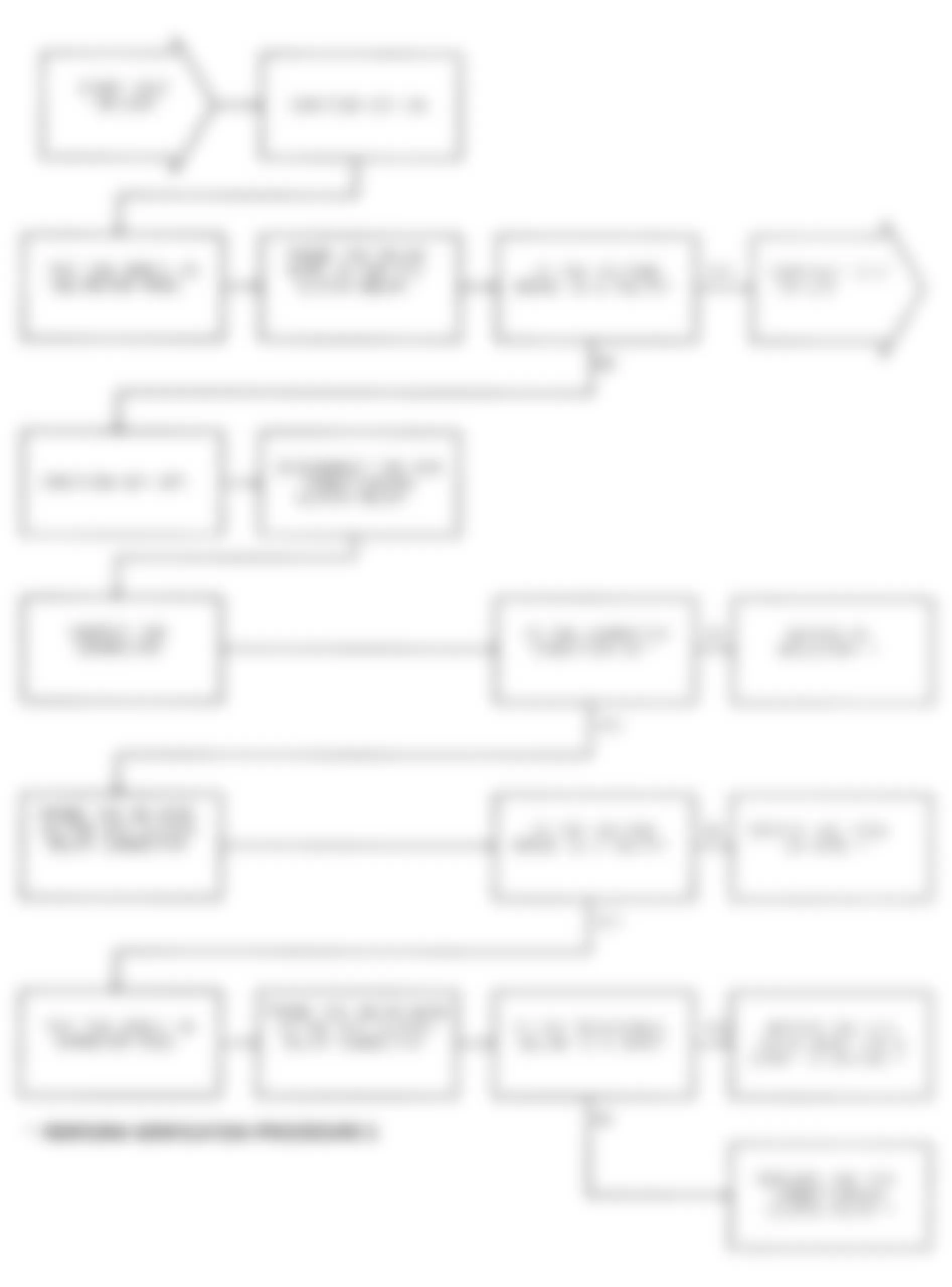 Dodge Ram Van B150 1991 - Component Locations -  Test DR-22A (1 of 2) AB/AD Bodies A/C Clutch Relay Circuit