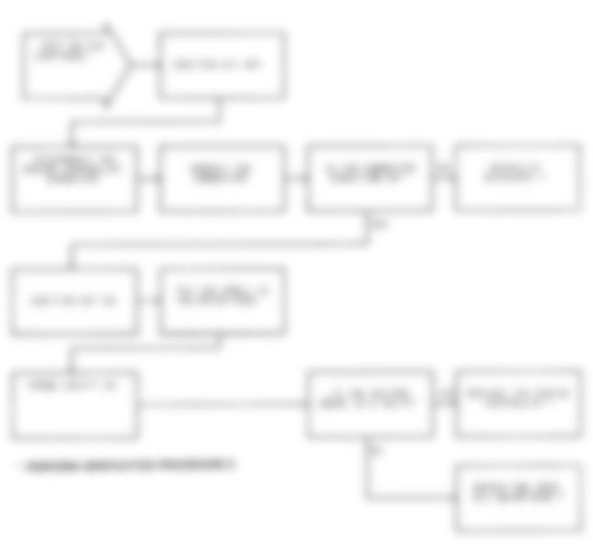 Dodge Ram Van B150 1991 - Component Locations -  Test DR-22A (2 of 2) AB/AD Bodies A/C Clutch Relay Circuit