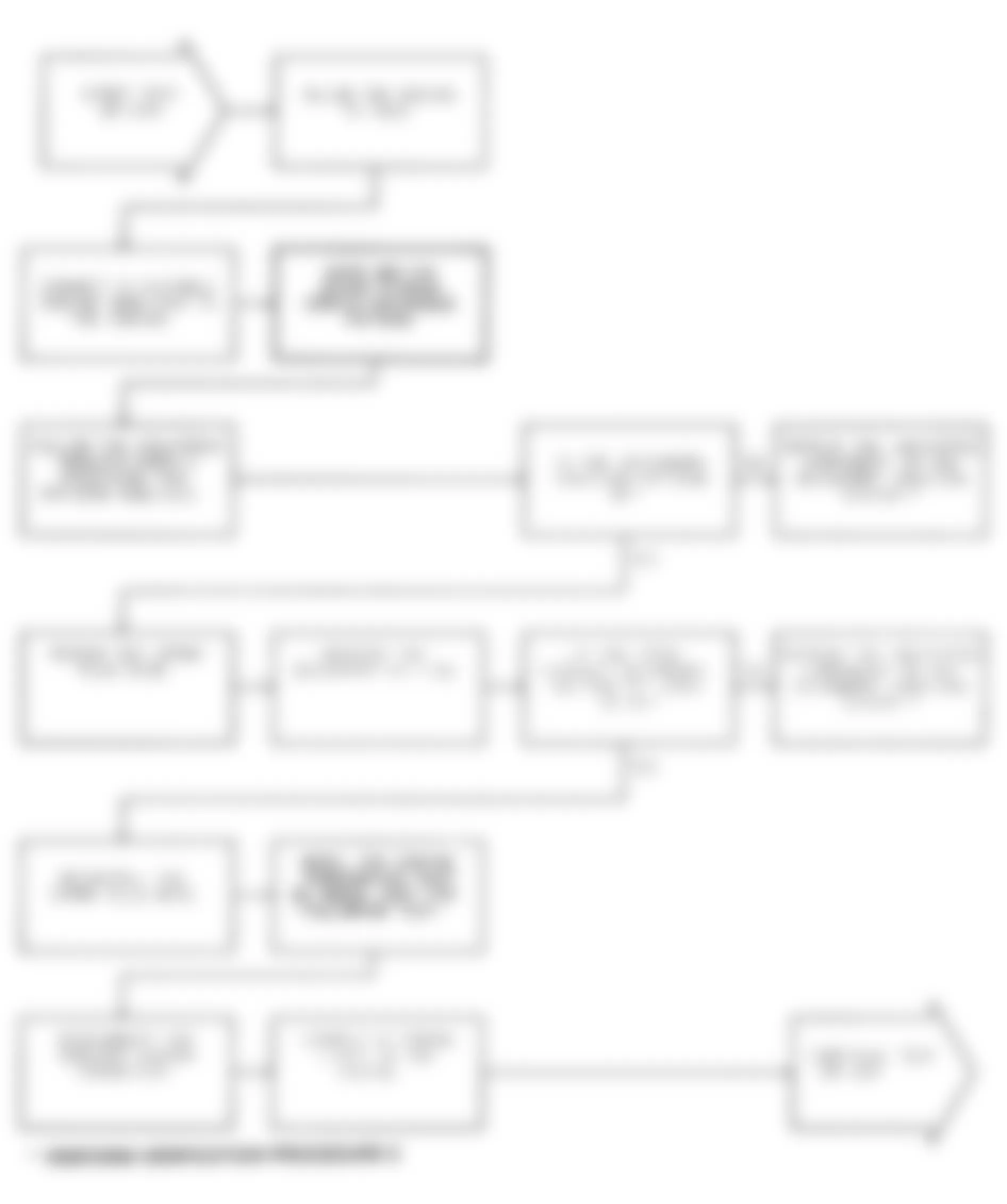 Dodge Ram Van B150 1991 - Component Locations -  Test DR-31A (1 of 2) Secondary Ignition & Timing Check