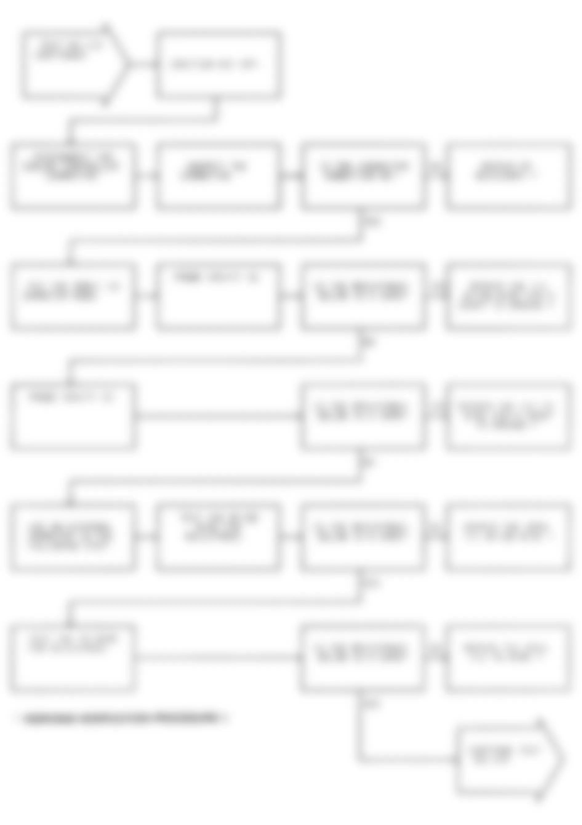 Dodge Ram Van B350 1991 - Component Locations -  Test NS-11A (2 of 3) Fault in Injector Circuit