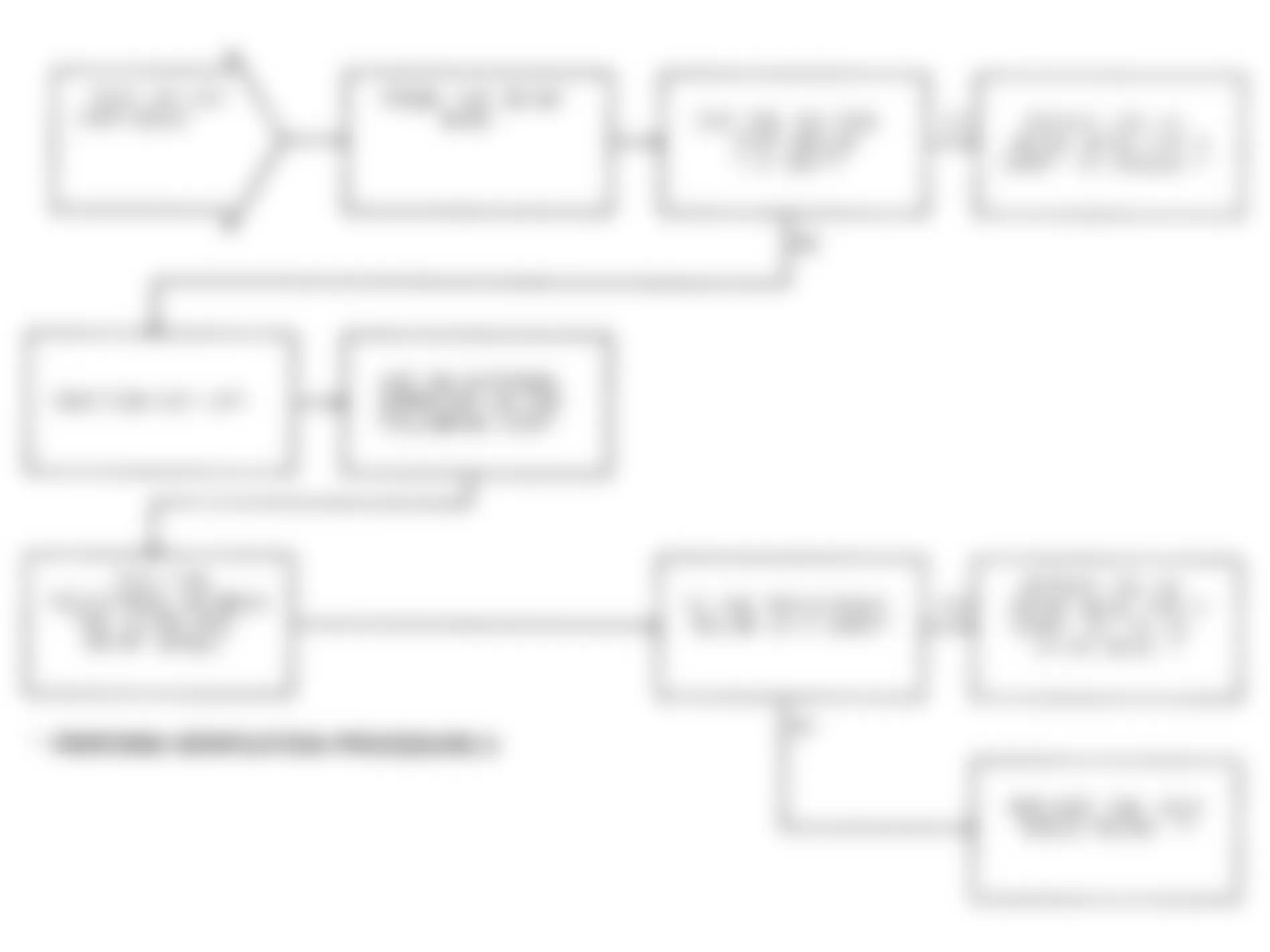 Dodge Ram Van B350 1991 - Component Locations -  Test DR-15A (2 of 2) AISM Circuits