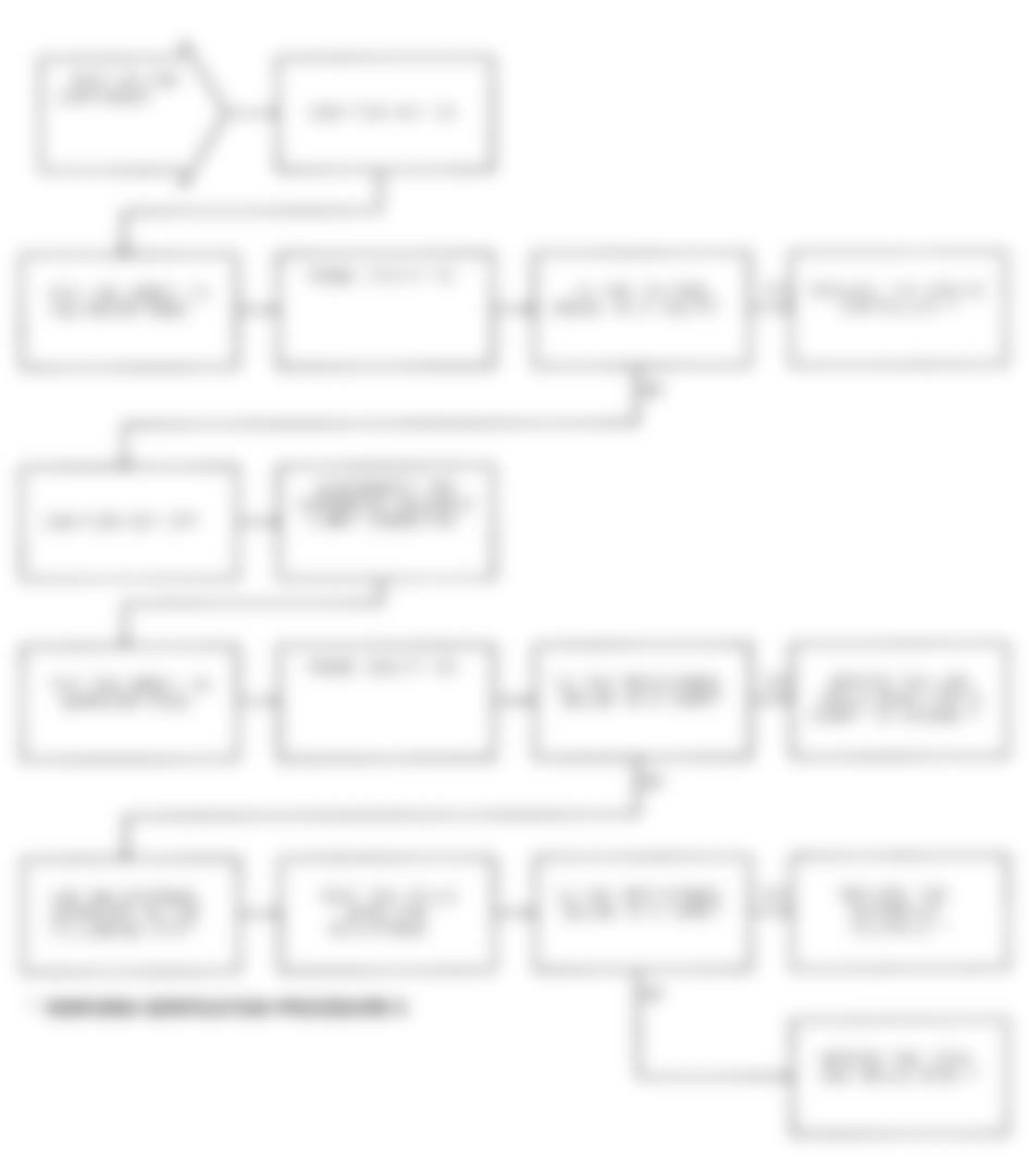 Dodge Ram Van B350 1991 - Component Locations -  Test DR-29A (2 of 2) Overdrive W/Lockup Solenoid Circuit